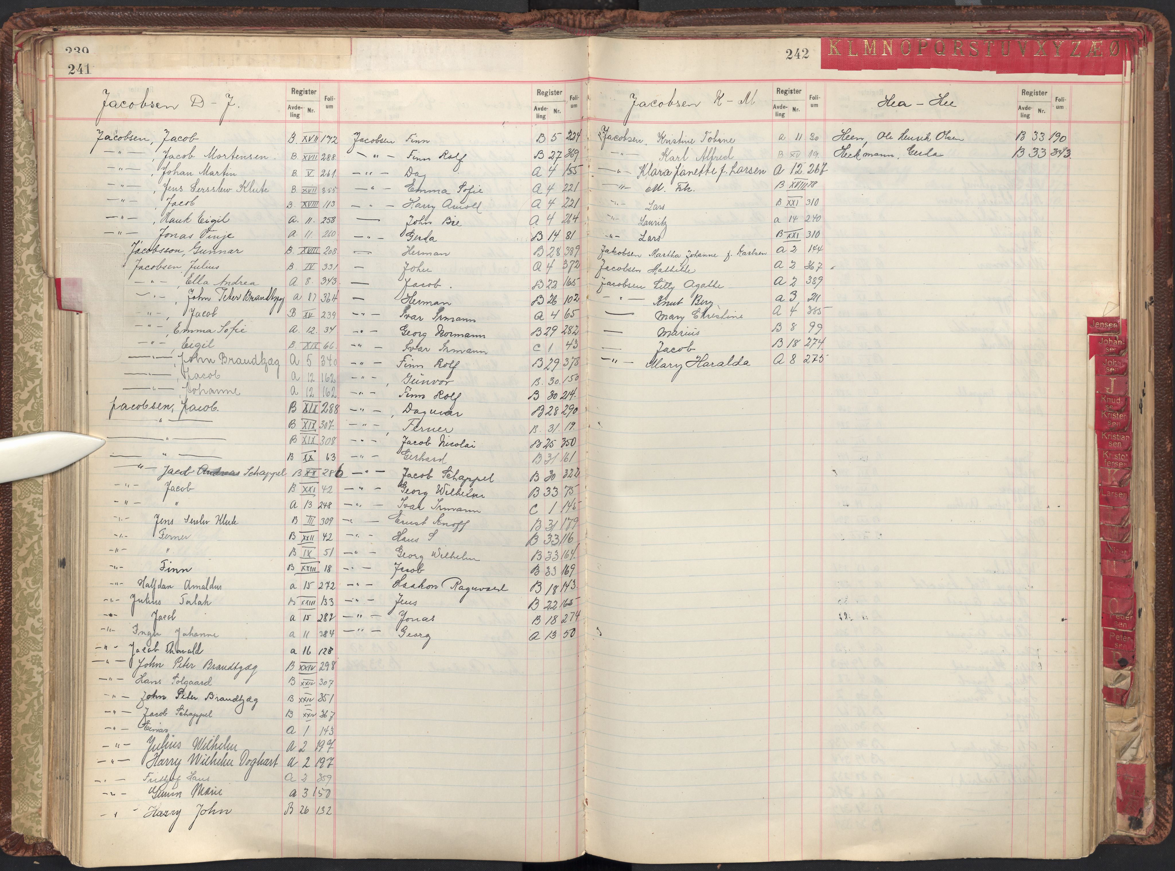 Oslo byfogd avd. II, AV/SAO-A-10942/G/Ga/Gab/L0003: Personregister: A 1-17, B 1-33, C 1-2, 1921, s. 241-242