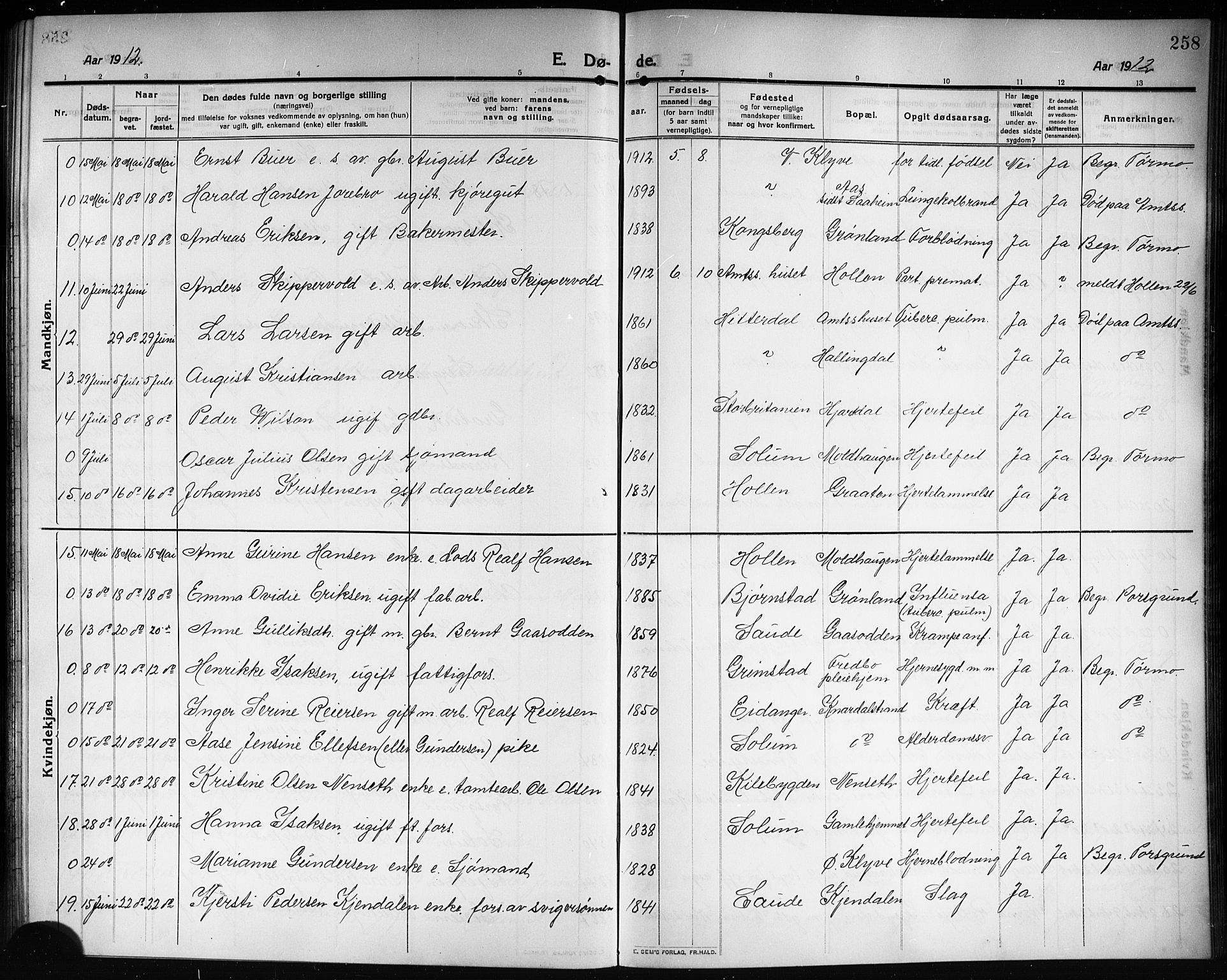 Solum kirkebøker, AV/SAKO-A-306/G/Ga/L0009: Klokkerbok nr. I 9, 1909-1922, s. 258