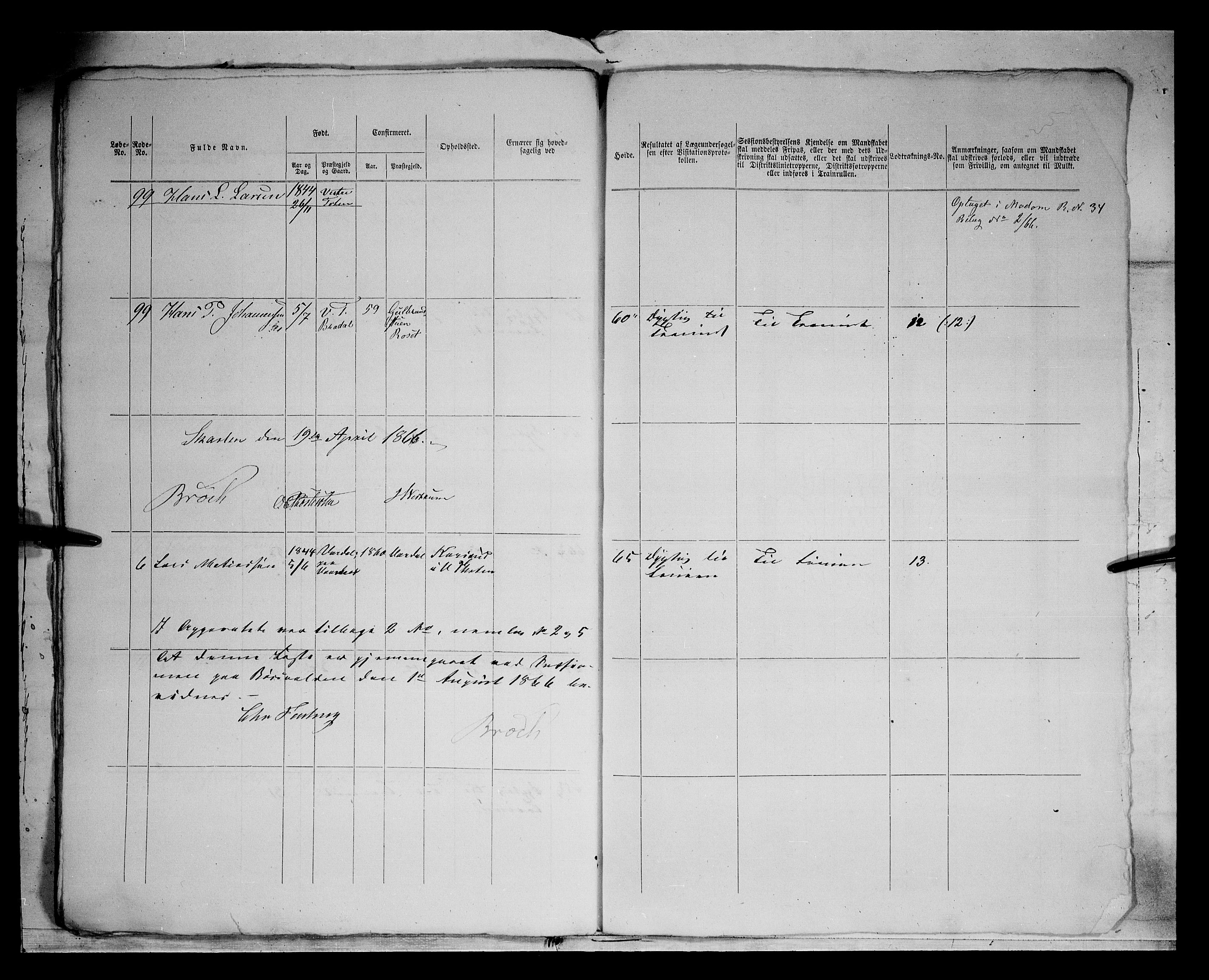 Fylkesmannen i Oppland, AV/SAH-FYO-002/1/K/Kg/L1167: Søndre og Nordre Land, Vestre Toten, 1860-1879, s. 7770