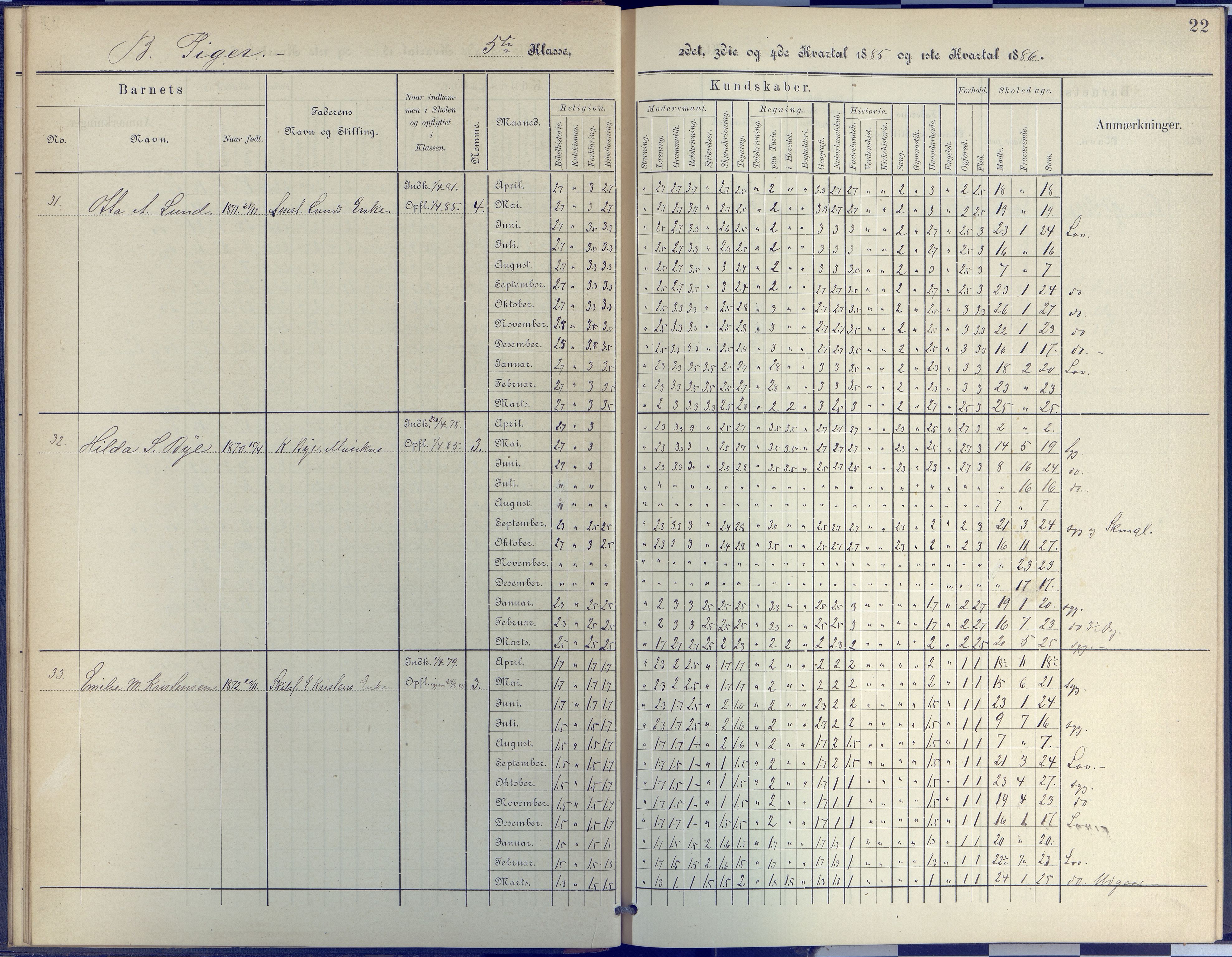 Arendal kommune, Katalog I, AAKS/KA0906-PK-I/07/L0048: Protokoll for 5. og 6. klasse, 1885-1893, s. 22