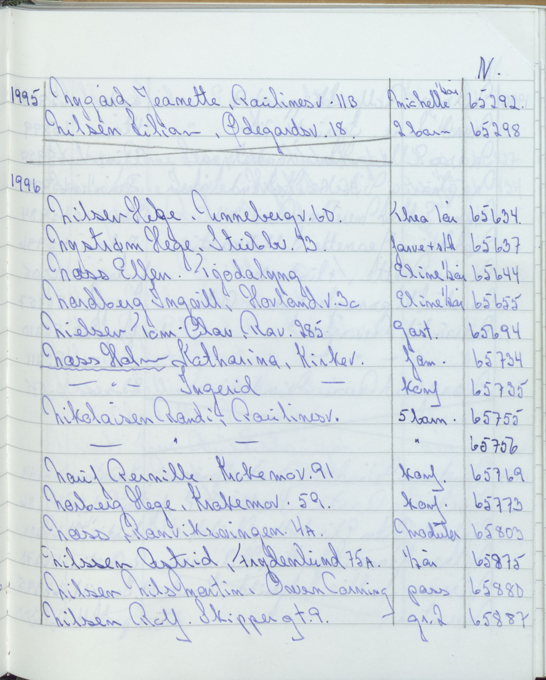 Pa 1494 - Jørgensen, Antonius. Fotograf, VEMU/A-2760/F/Fa, 1927-2004, s. 3749