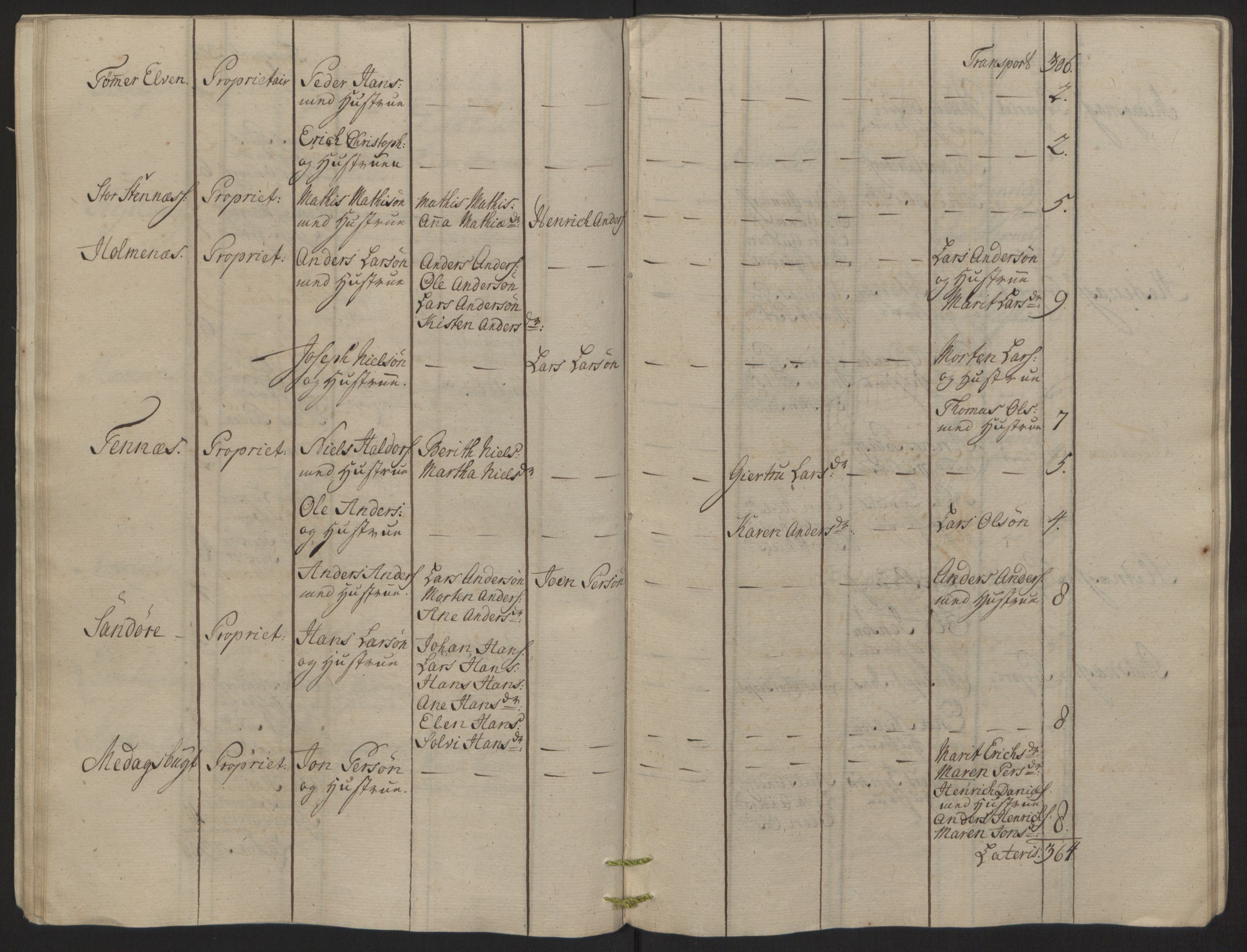 Rentekammeret inntil 1814, Reviderte regnskaper, Fogderegnskap, RA/EA-4092/R68/L4845: Ekstraskatten Senja og Troms, 1762-1765, s. 152