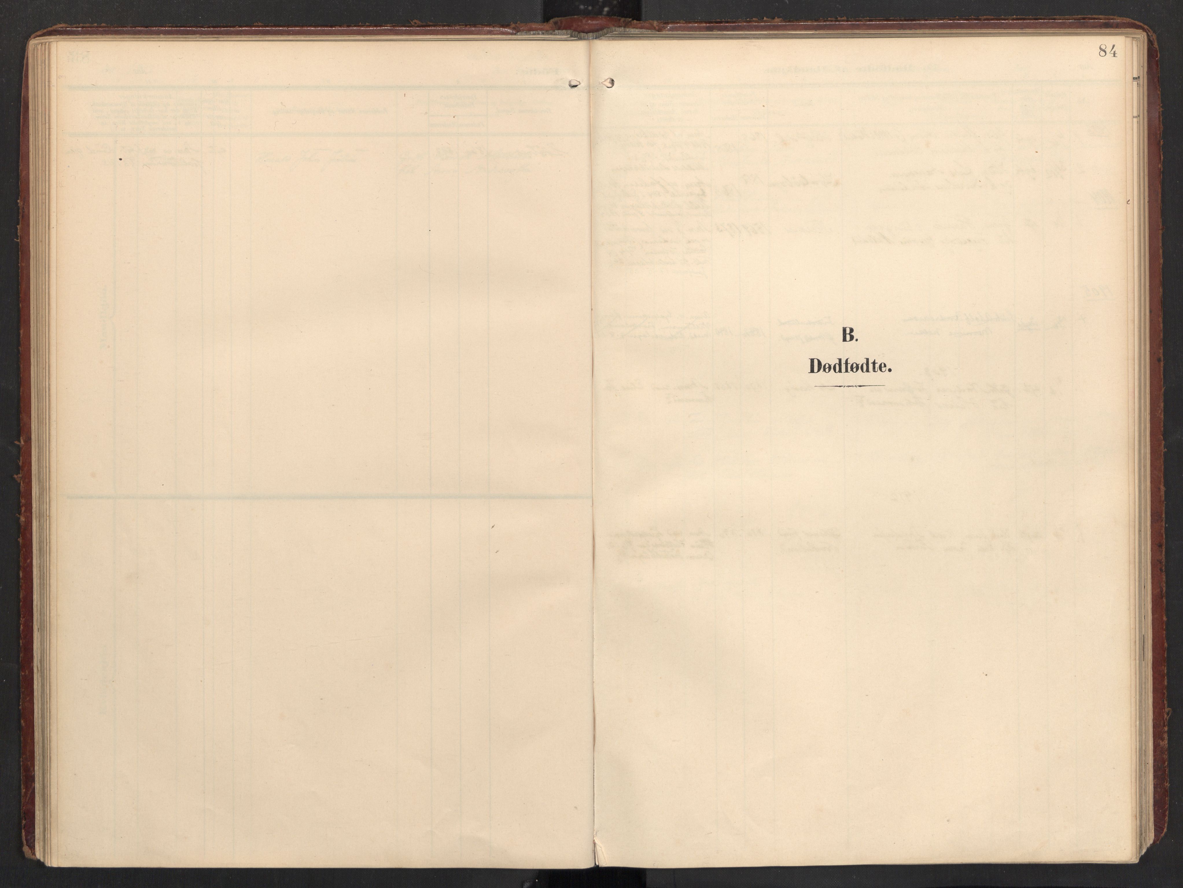Ministerialprotokoller, klokkerbøker og fødselsregistre - Nordland, AV/SAT-A-1459/890/L1287: Ministerialbok nr. 890A02, 1903-1915, s. 84