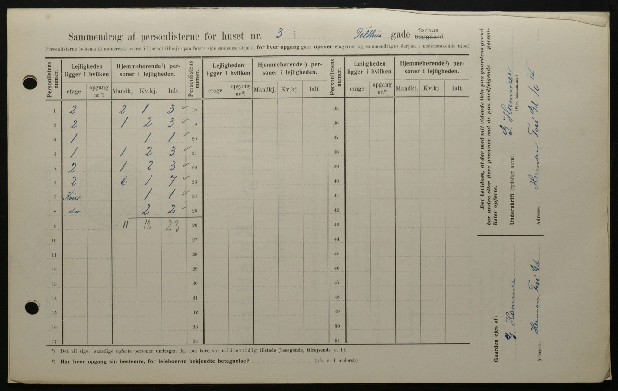 OBA, Kommunal folketelling 1.2.1908 for Kristiania kjøpstad, 1908, s. 96693