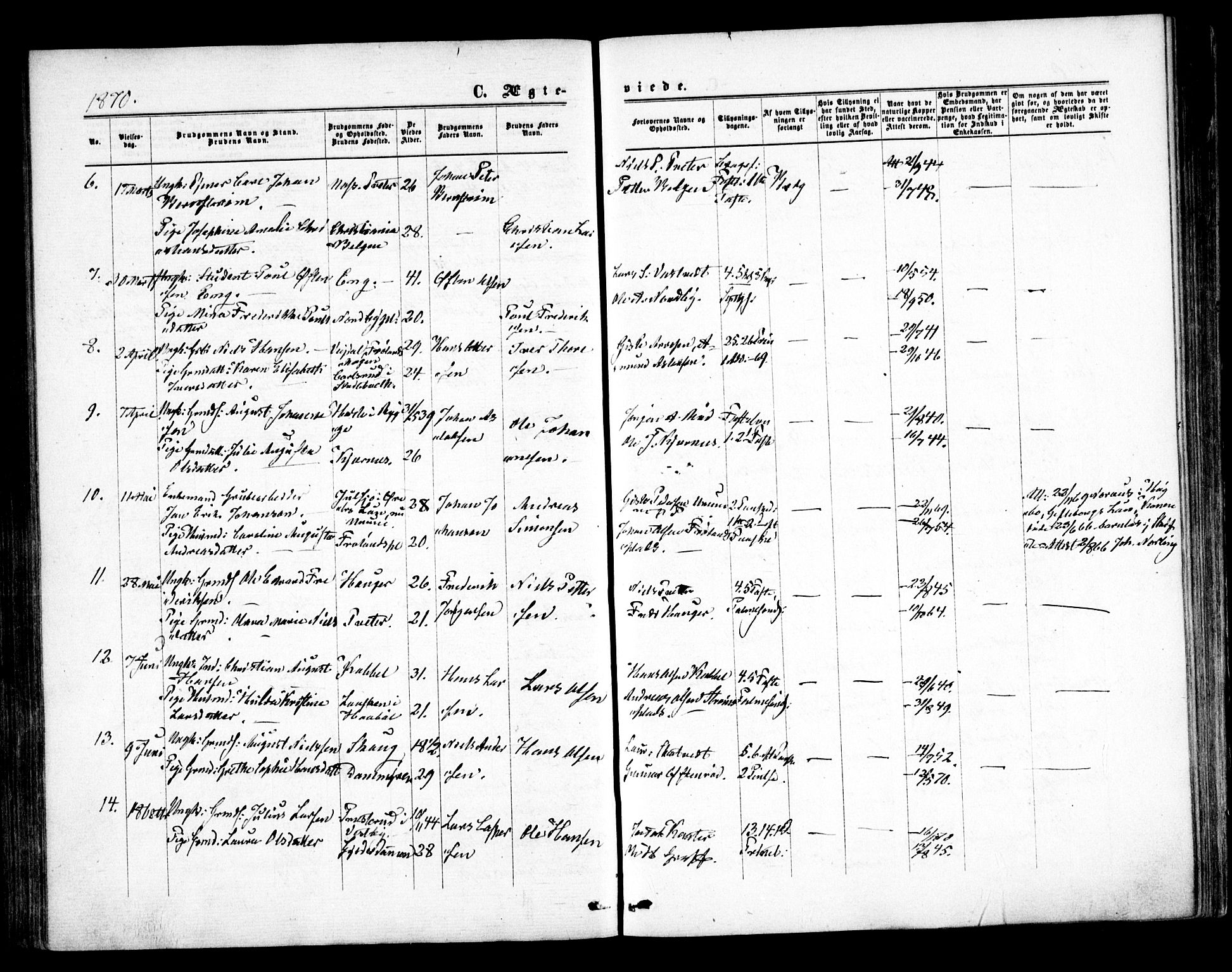 Våler prestekontor Kirkebøker, AV/SAO-A-11083/F/Fa/L0008: Ministerialbok nr. I 8, 1862-1876