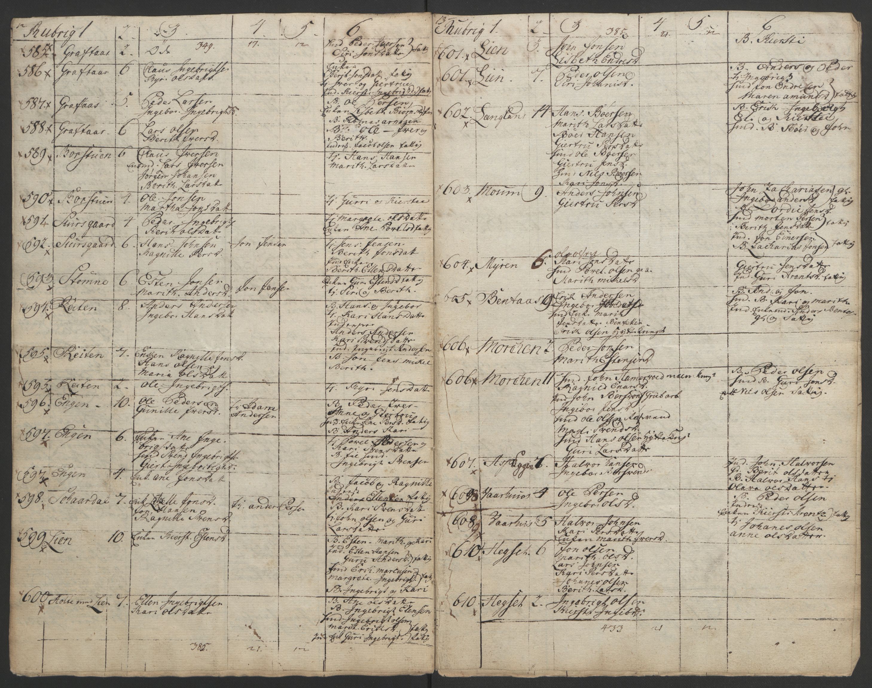 Rentekammeret inntil 1814, Realistisk ordnet avdeling, RA/EA-4070/Ol/L0021: [Gg 10]: Ekstraskatten, 23.09.1762. Orkdal og Gauldal, 1762-1767, s. 557