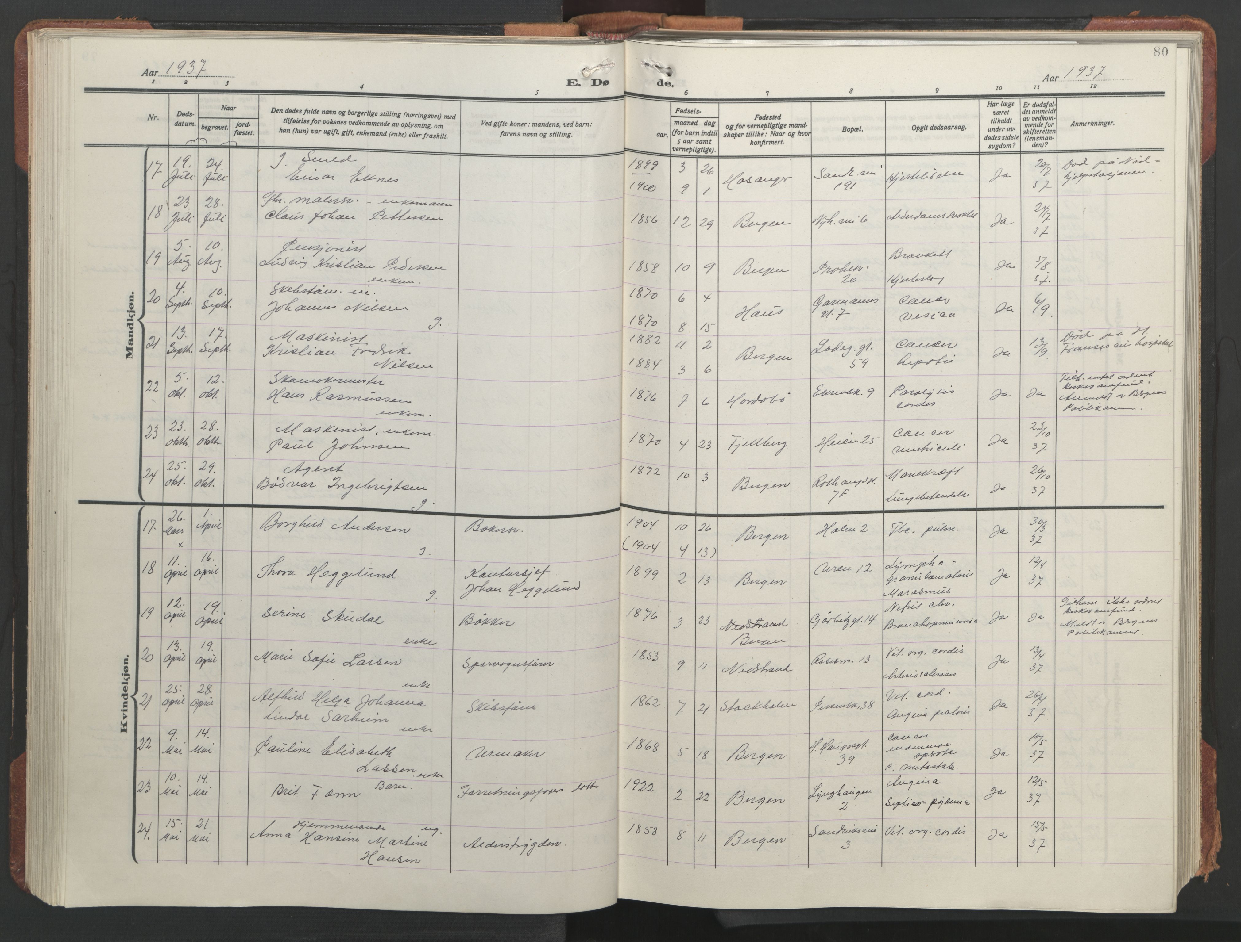 Sandviken Sokneprestembete, AV/SAB-A-77601/H/Hb/L0018: Klokkerbok nr. E 2, 1926-1962, s. 79b-80a