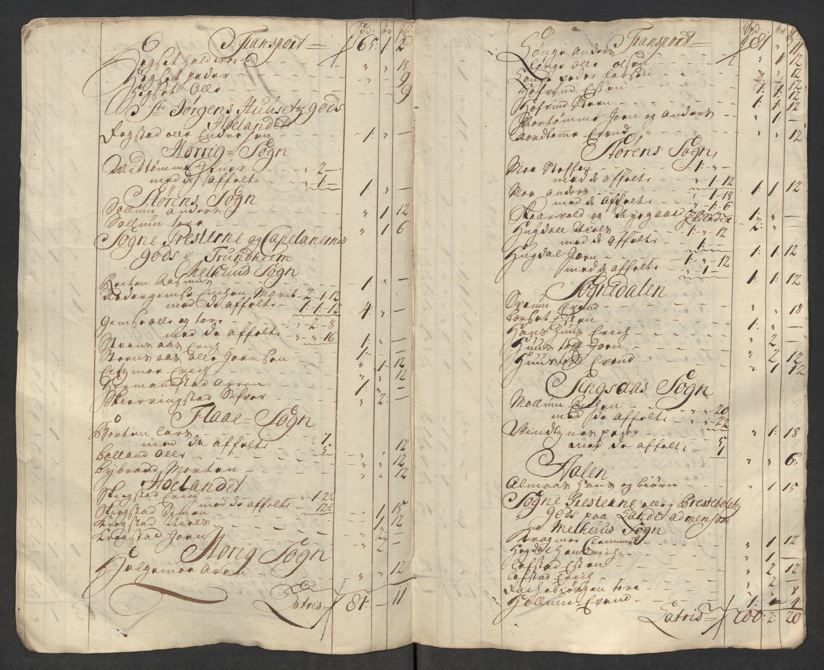 Rentekammeret inntil 1814, Reviderte regnskaper, Fogderegnskap, RA/EA-4092/R60/L3966: Fogderegnskap Orkdal og Gauldal, 1715, s. 527