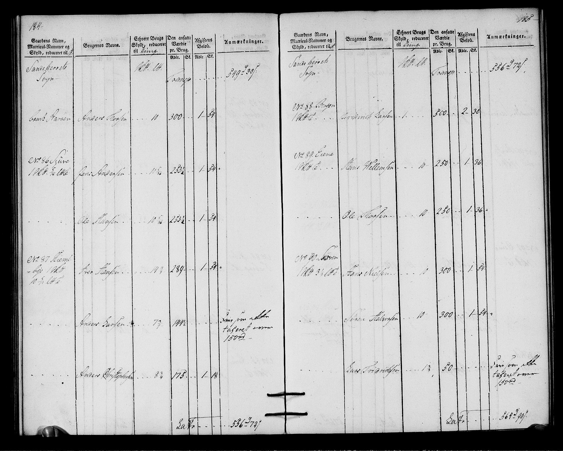 Rentekammeret inntil 1814, Realistisk ordnet avdeling, AV/RA-EA-4070/N/Ne/Nea/L0179: Larvik grevskap. Oppebørselsregister, 1803, s. 95