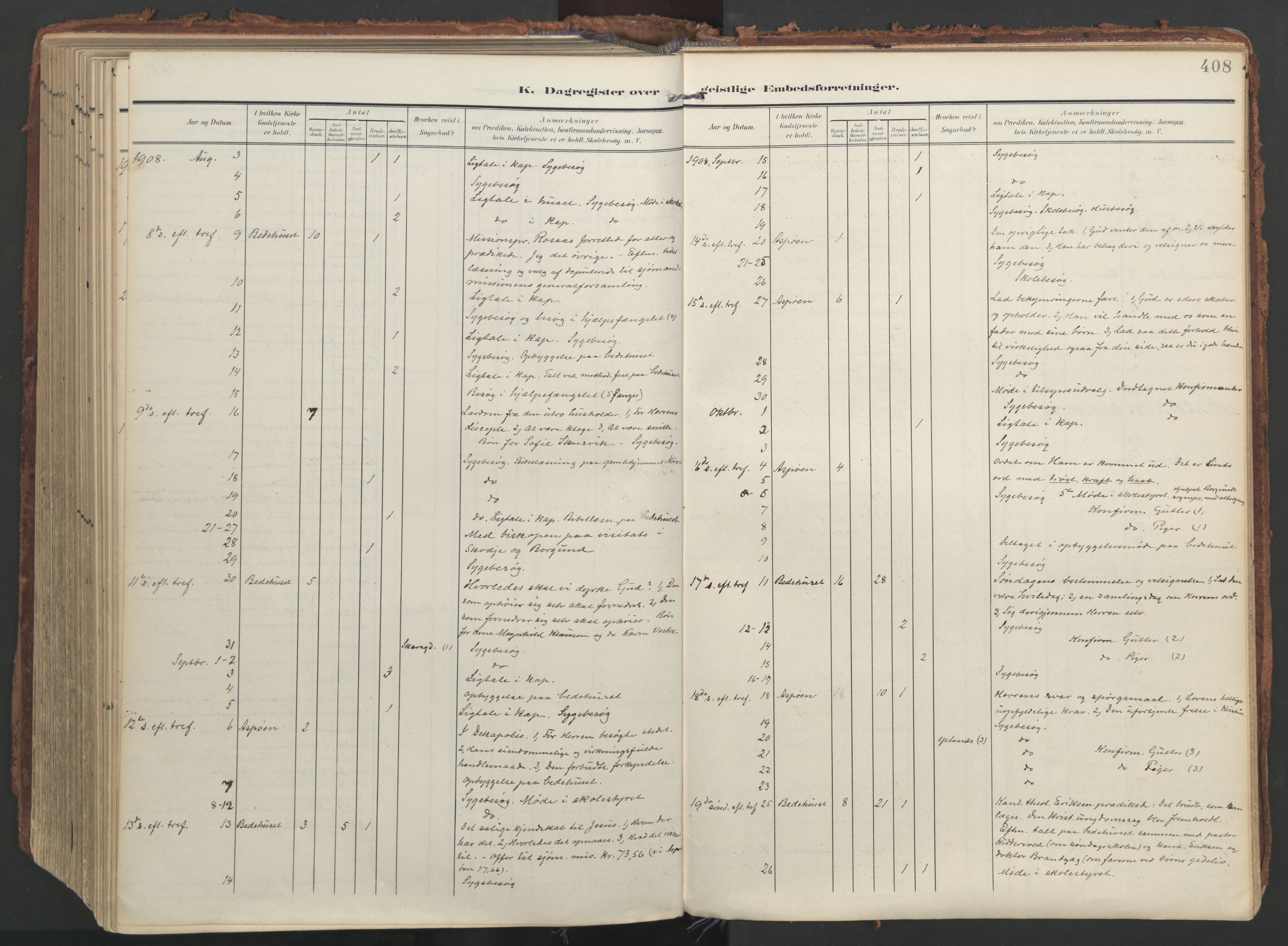 Ministerialprotokoller, klokkerbøker og fødselsregistre - Møre og Romsdal, AV/SAT-A-1454/529/L0459: Ministerialbok nr. 529A09, 1904-1917, s. 408