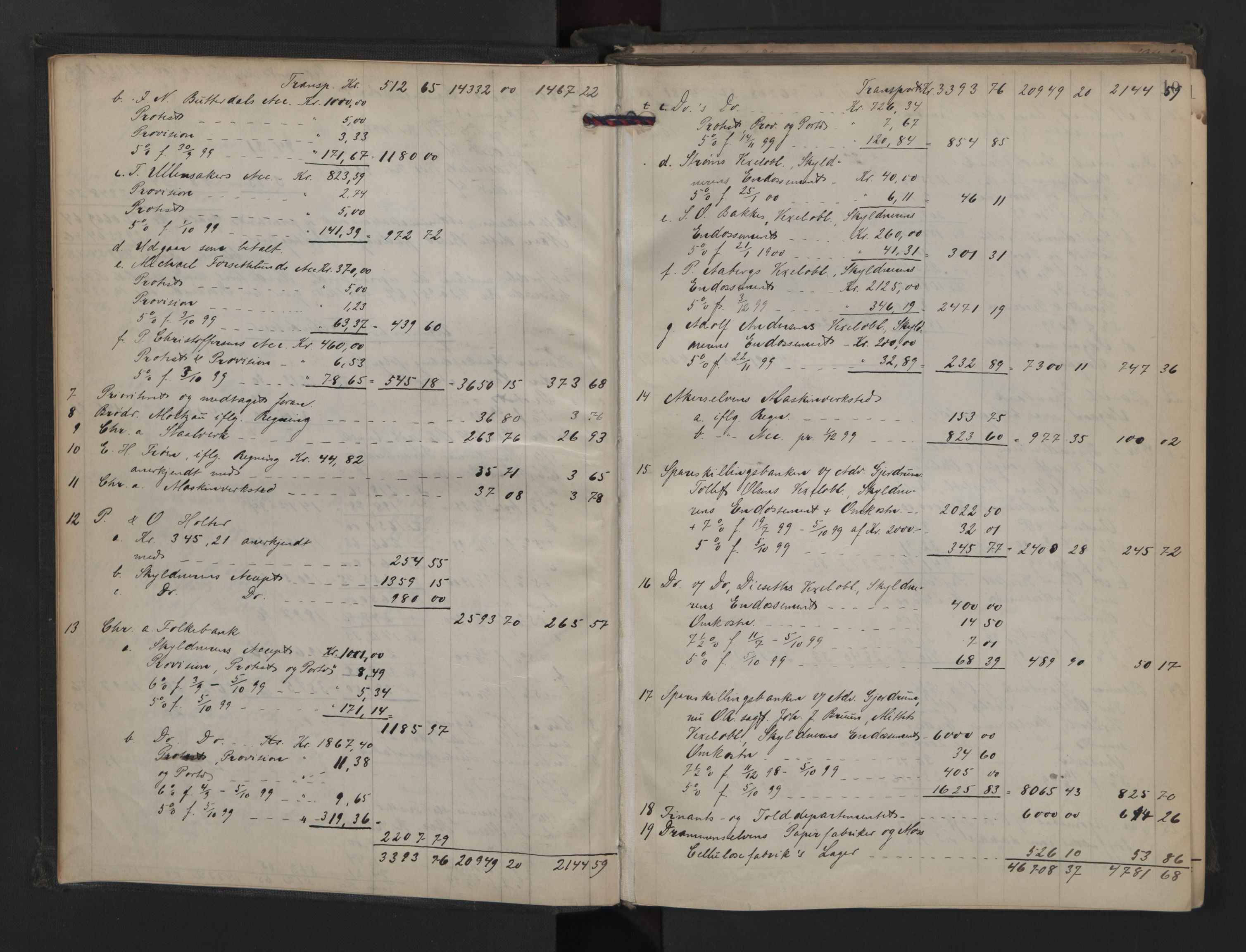 Aker kriminaldommer, skifte- og auksjonsforvalterembete, SAO/A-10452/H/He/L0002: Utlodningsprotokoll, 1902-1907, s. 9b-10a