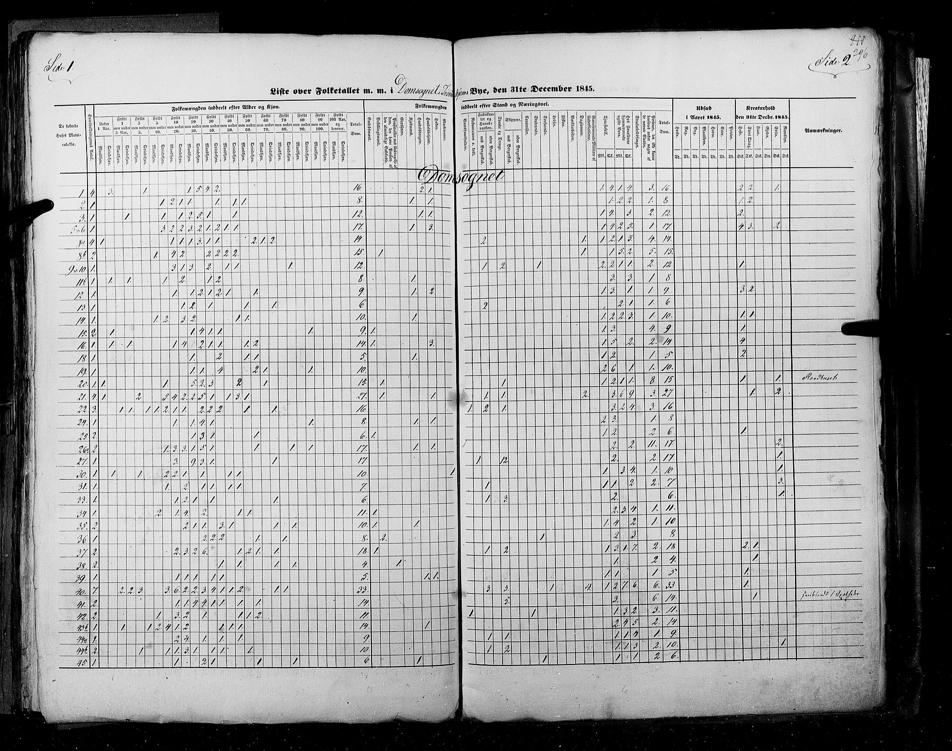 RA, Folketellingen 1845, bind 11: Kjøp- og ladesteder, 1845, s. 296