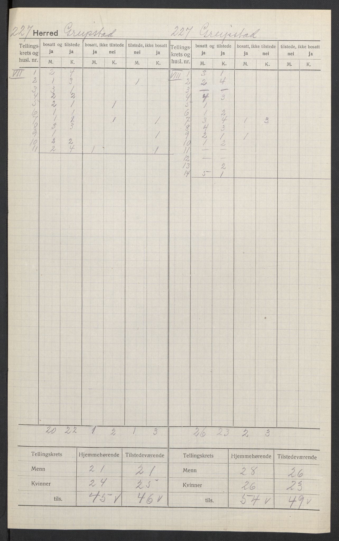 SAK, Folketelling 1920 for 1017 Greipstad herred, 1920, s. 6