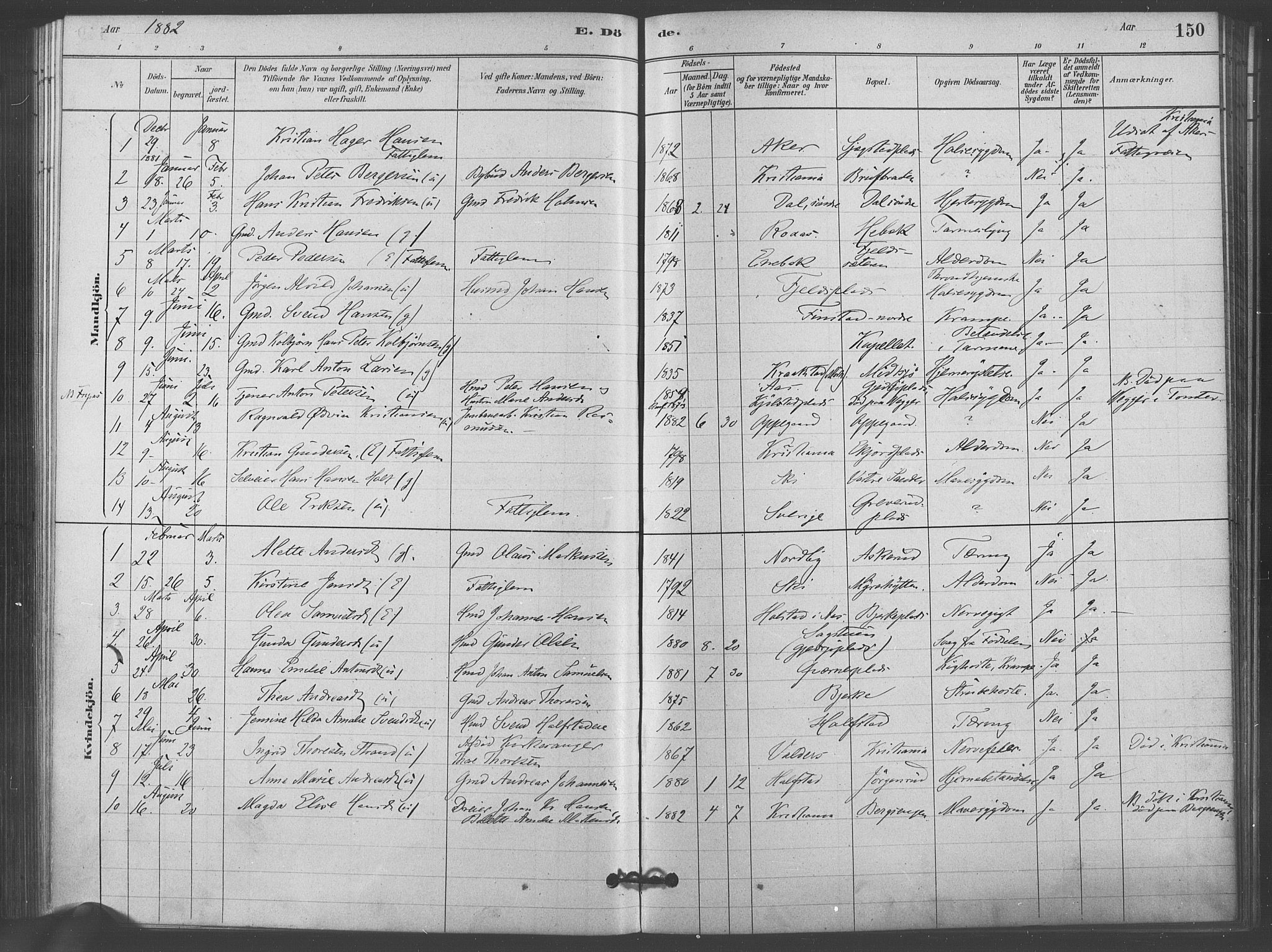 Kråkstad prestekontor Kirkebøker, AV/SAO-A-10125a/F/Fb/L0001: Ministerialbok nr. II 1, 1880-1892, s. 150