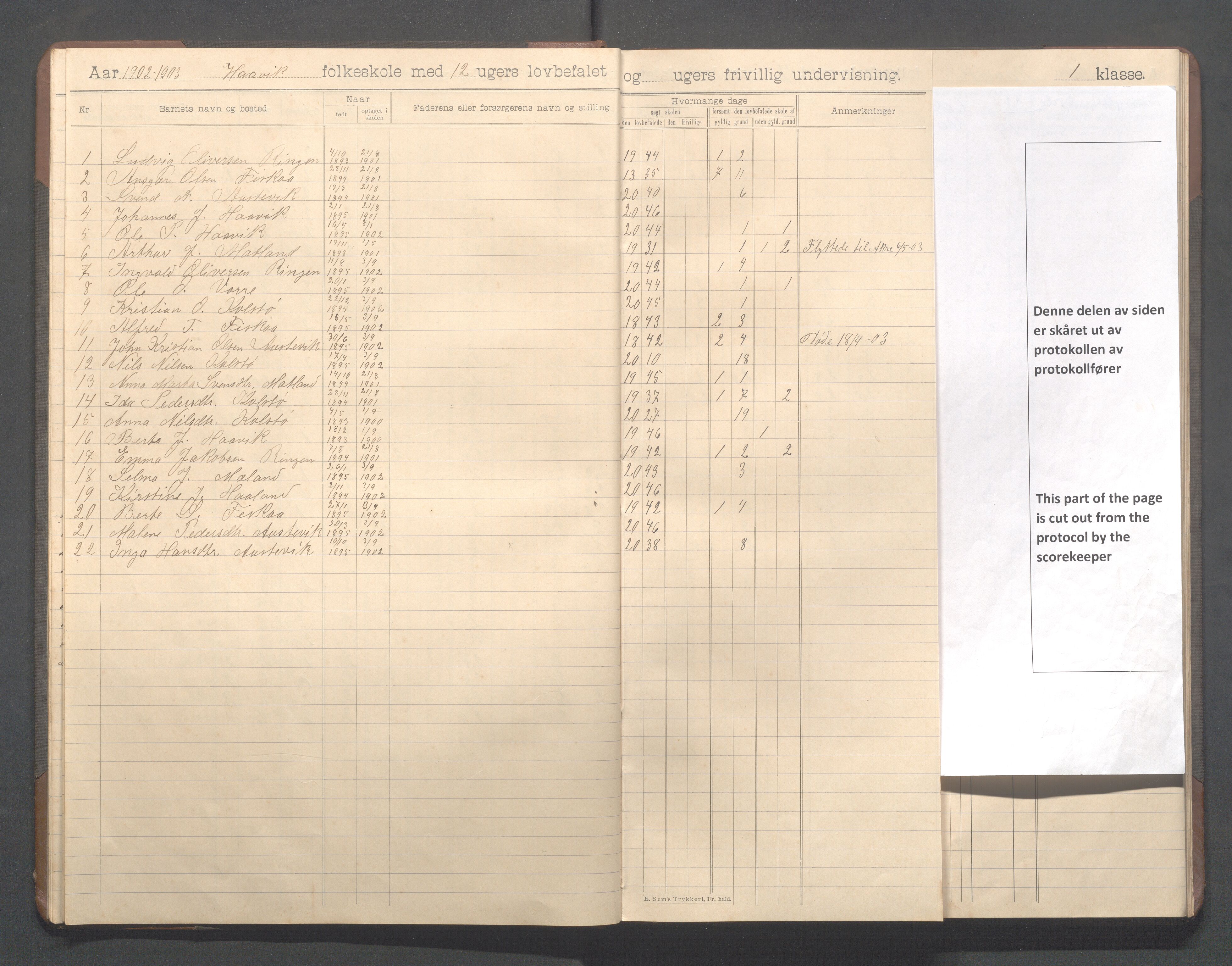 Avaldsnes kommune - Haavik skole, IKAR/K-101689/H/L0001: Skoleprotokoll, 1900-1916, s. 15