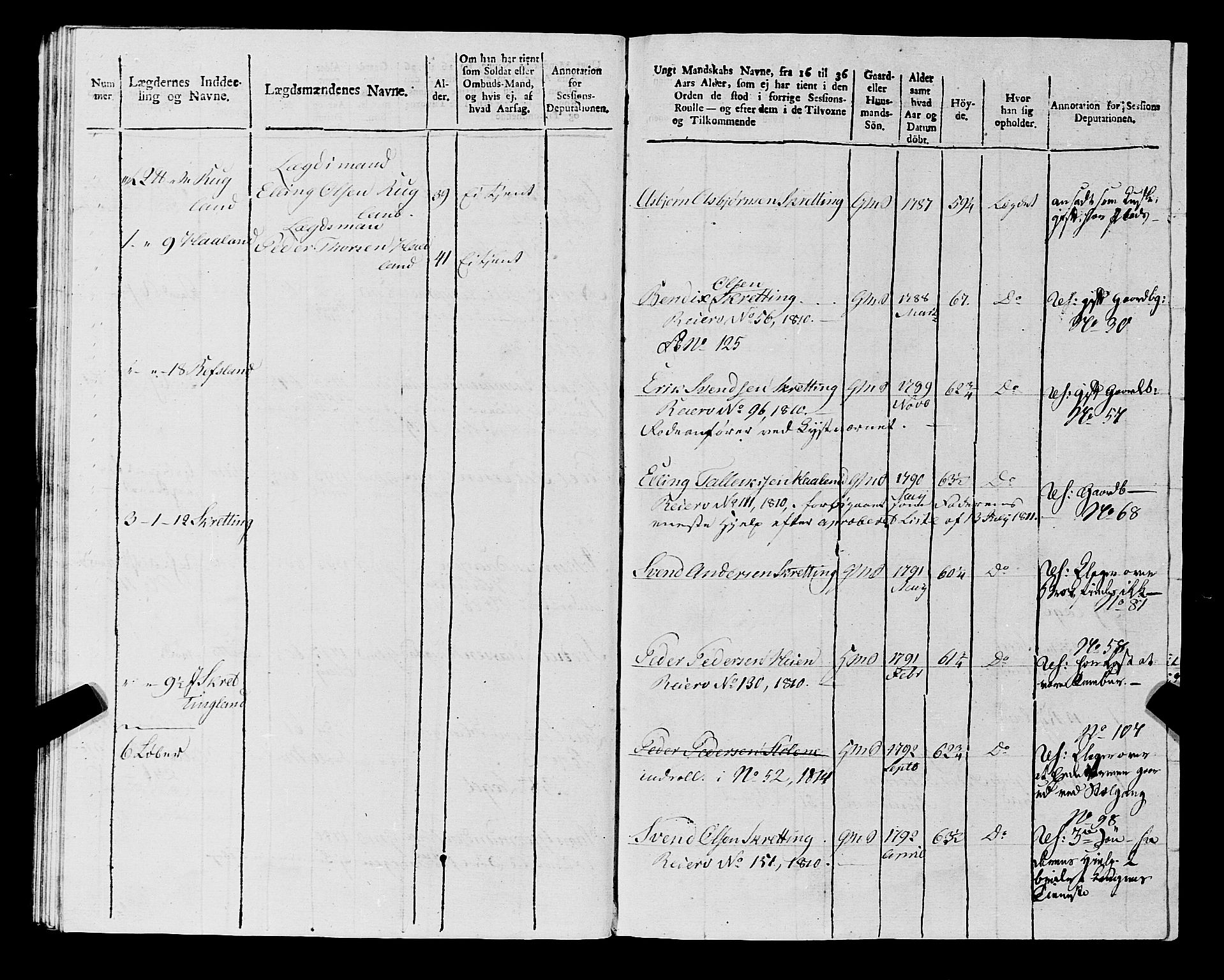 Fylkesmannen i Rogaland, AV/SAST-A-101928/99/3/325/325CA, 1655-1832, s. 10651