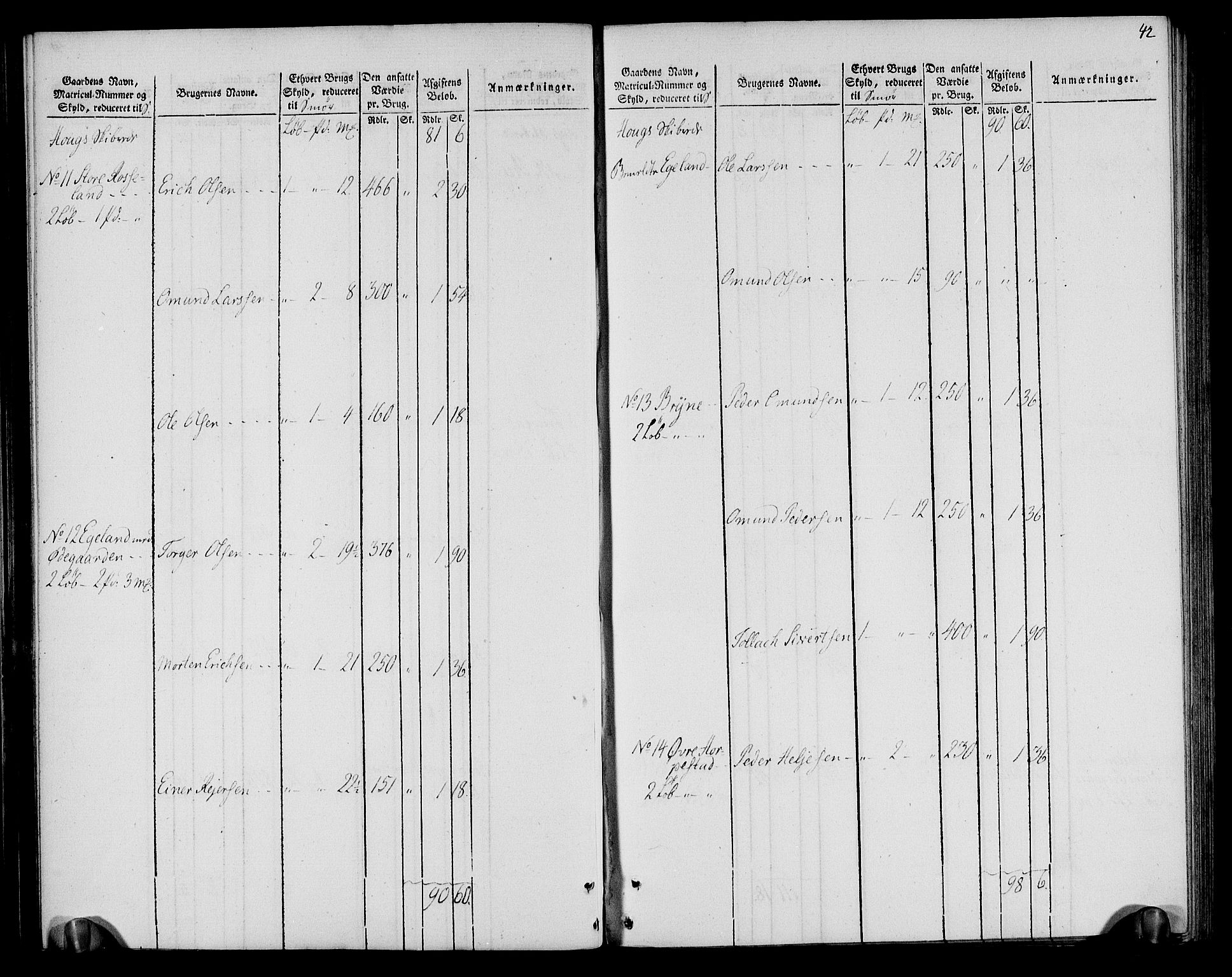 Rentekammeret inntil 1814, Realistisk ordnet avdeling, AV/RA-EA-4070/N/Ne/Nea/L0099: Jæren og Dalane fogderi. Oppebørselsregister, 1803-1804, s. 45