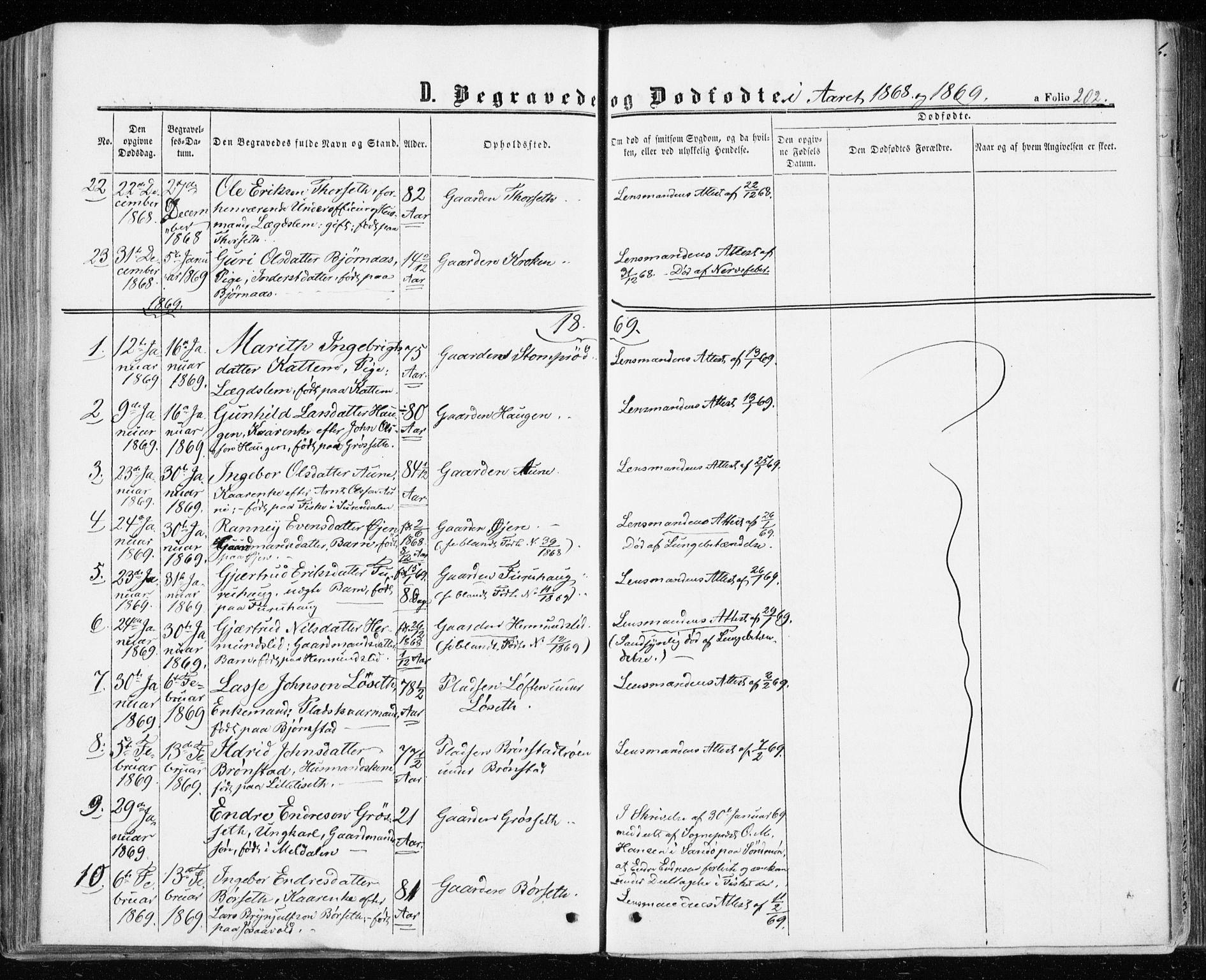 Ministerialprotokoller, klokkerbøker og fødselsregistre - Møre og Romsdal, AV/SAT-A-1454/598/L1067: Ministerialbok nr. 598A01, 1858-1871, s. 202