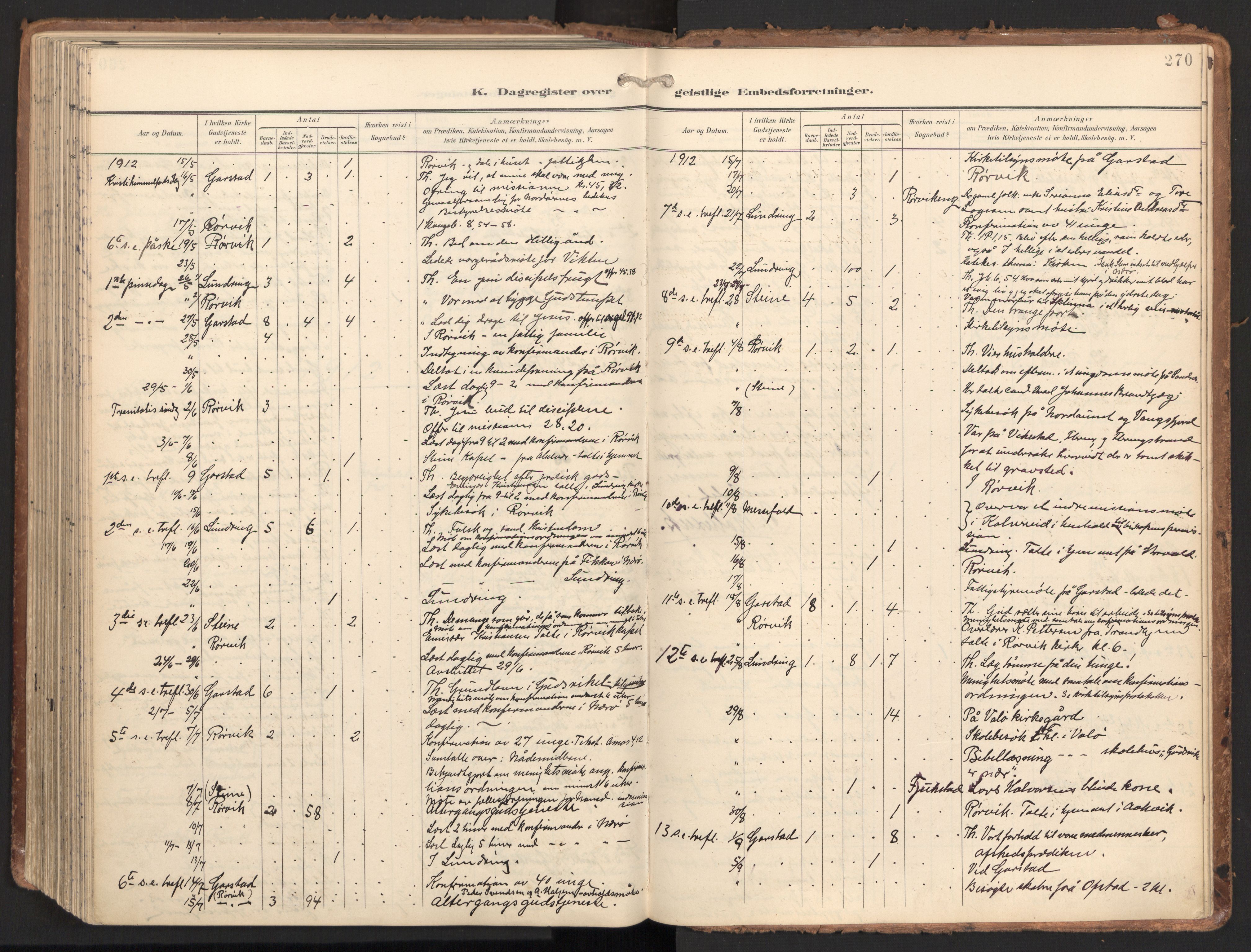 Ministerialprotokoller, klokkerbøker og fødselsregistre - Nord-Trøndelag, SAT/A-1458/784/L0677: Ministerialbok nr. 784A12, 1900-1920, s. 270