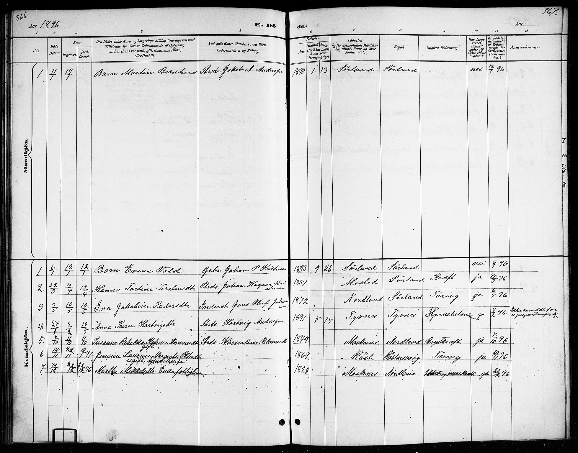 Ministerialprotokoller, klokkerbøker og fødselsregistre - Nordland, AV/SAT-A-1459/807/L0123: Klokkerbok nr. 807C01, 1884-1910, s. 366-367