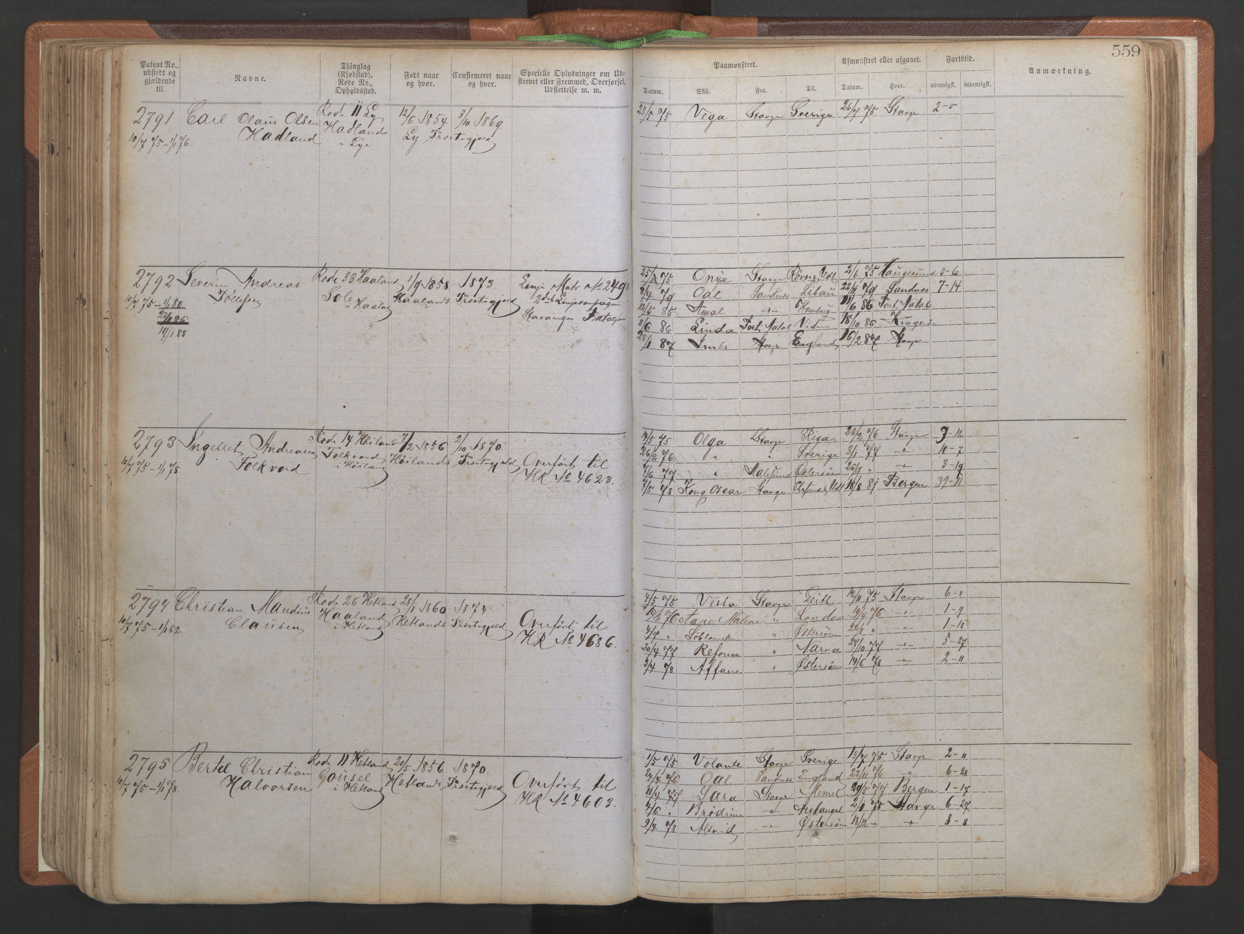 Stavanger sjømannskontor, AV/SAST-A-102006/F/Ff/L0005: Annotasjonsrulle No 1, patentnr. 1786-3585 (del 2), 1872-1900, s. 206