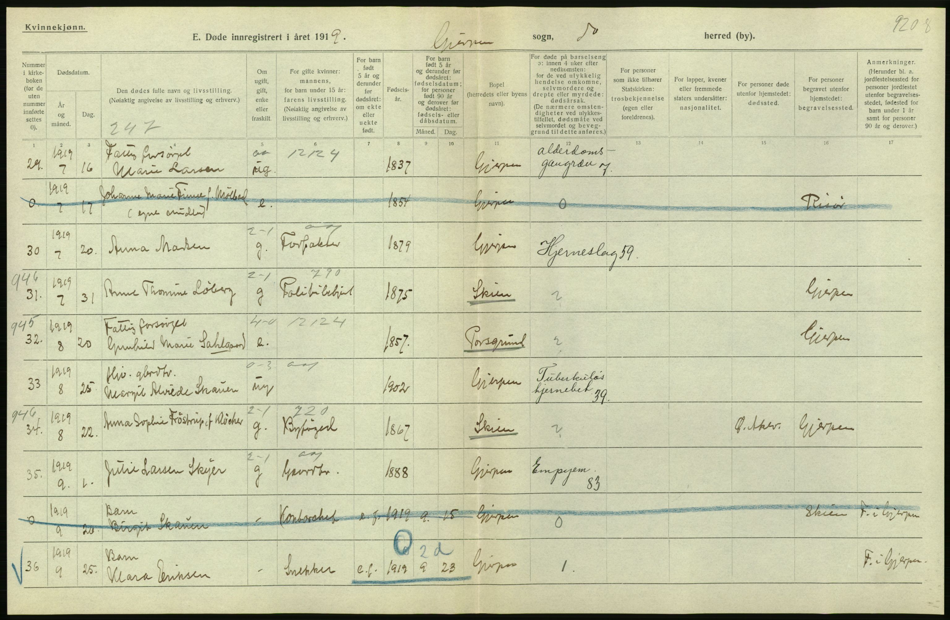 Statistisk sentralbyrå, Sosiodemografiske emner, Befolkning, AV/RA-S-2228/D/Df/Dfb/Dfbi/L0023: Telemark fylke: Døde. Bygder og byer., 1919, s. 222