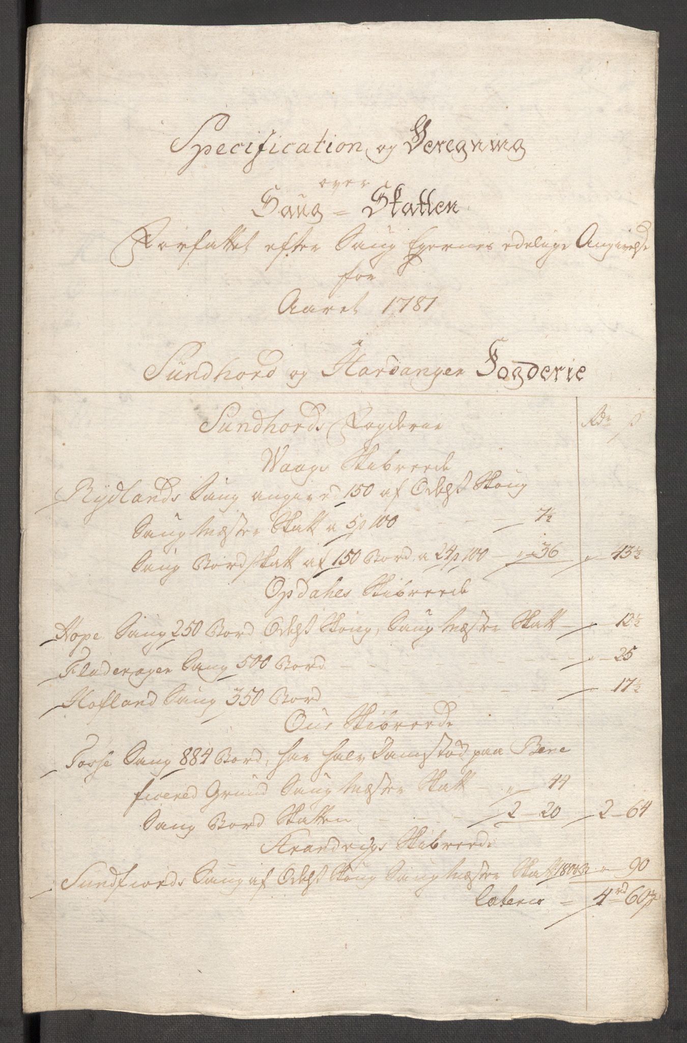 Rentekammeret inntil 1814, Reviderte regnskaper, Fogderegnskap, AV/RA-EA-4092/R48/L3097: Fogderegnskap Sunnhordland og Hardanger, 1781, s. 77