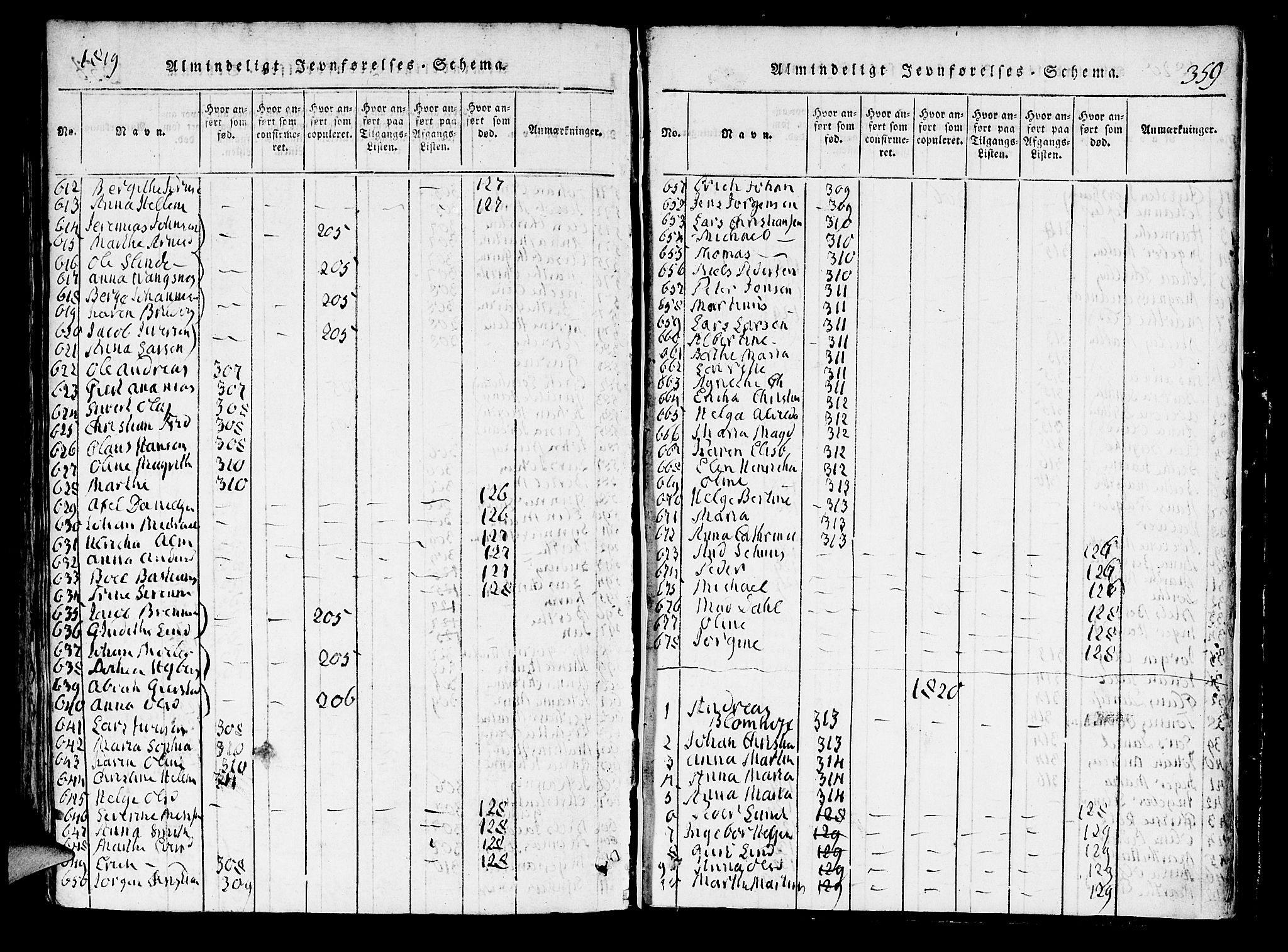 Domkirken sokneprestembete, SAB/A-74801/H/Hab/L0001: Klokkerbok nr. A 1, 1816-1821, s. 359