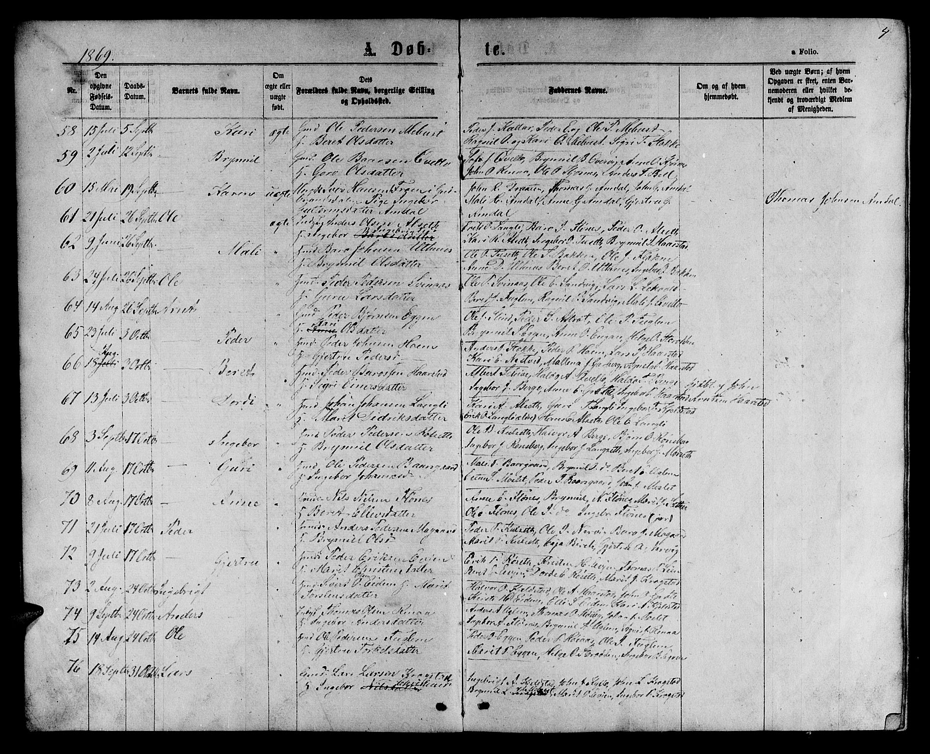 Ministerialprotokoller, klokkerbøker og fødselsregistre - Sør-Trøndelag, AV/SAT-A-1456/695/L1156: Klokkerbok nr. 695C07, 1869-1888, s. 4