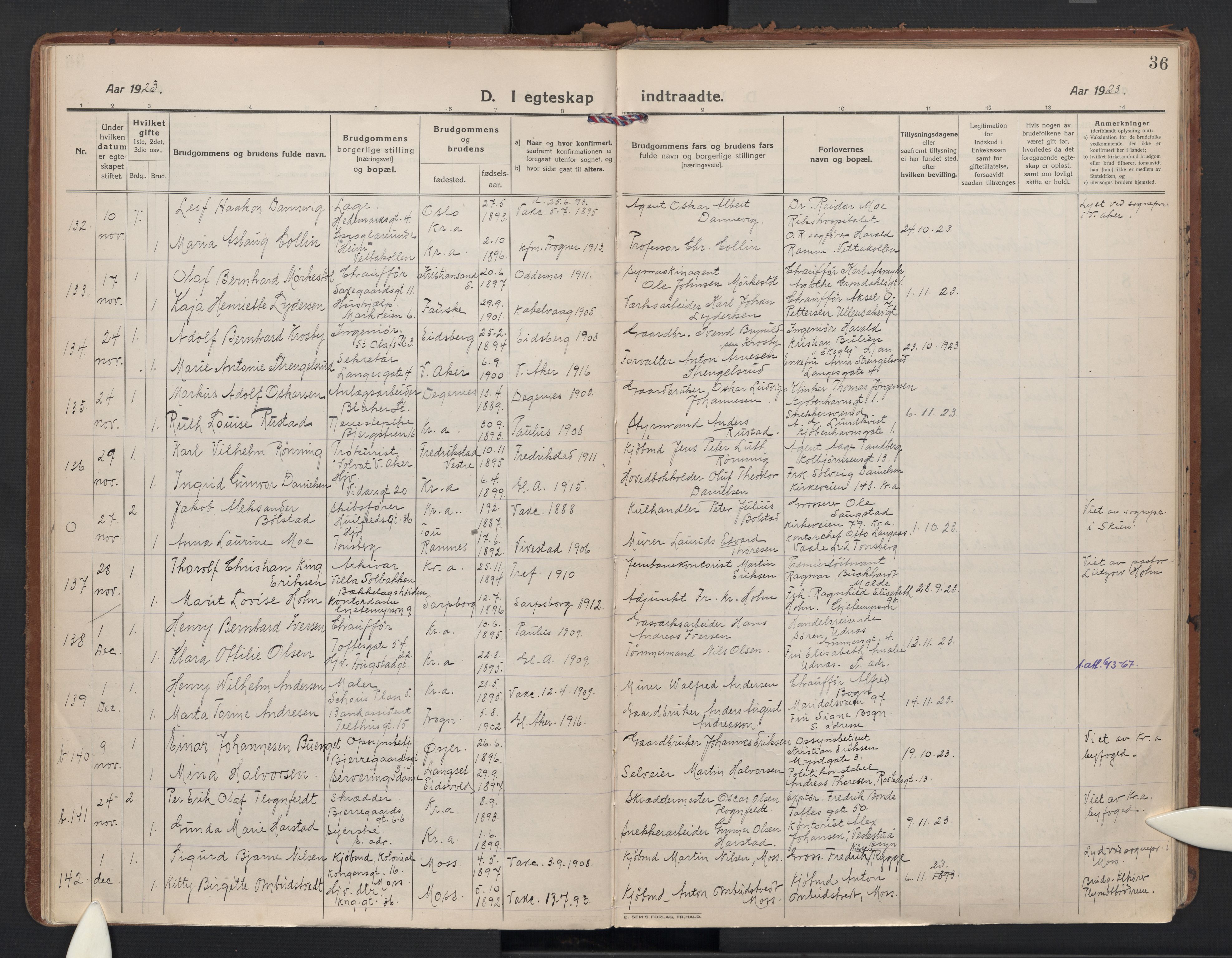 Gamle Aker prestekontor Kirkebøker, AV/SAO-A-10617a/F/L0017: Ministerialbok nr. 17, 1921-1931, s. 36