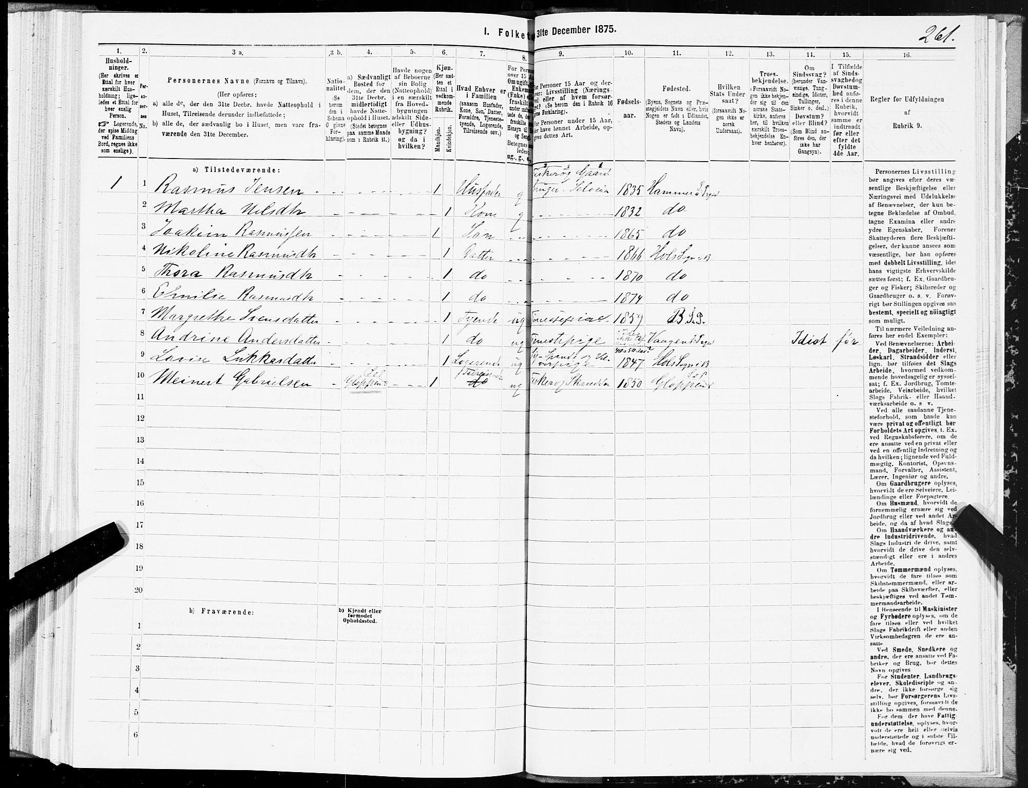 SAT, Folketelling 1875 for 1860P Buksnes prestegjeld, 1875, s. 3261