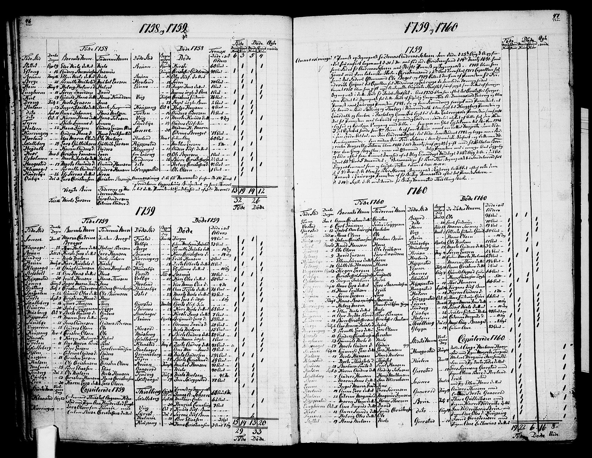 Tjølling sokneprestkontor, SAKO/A-48/A/Aa/L0003: Annen kirkebok nr. 1, 1700-1813, s. 46-47