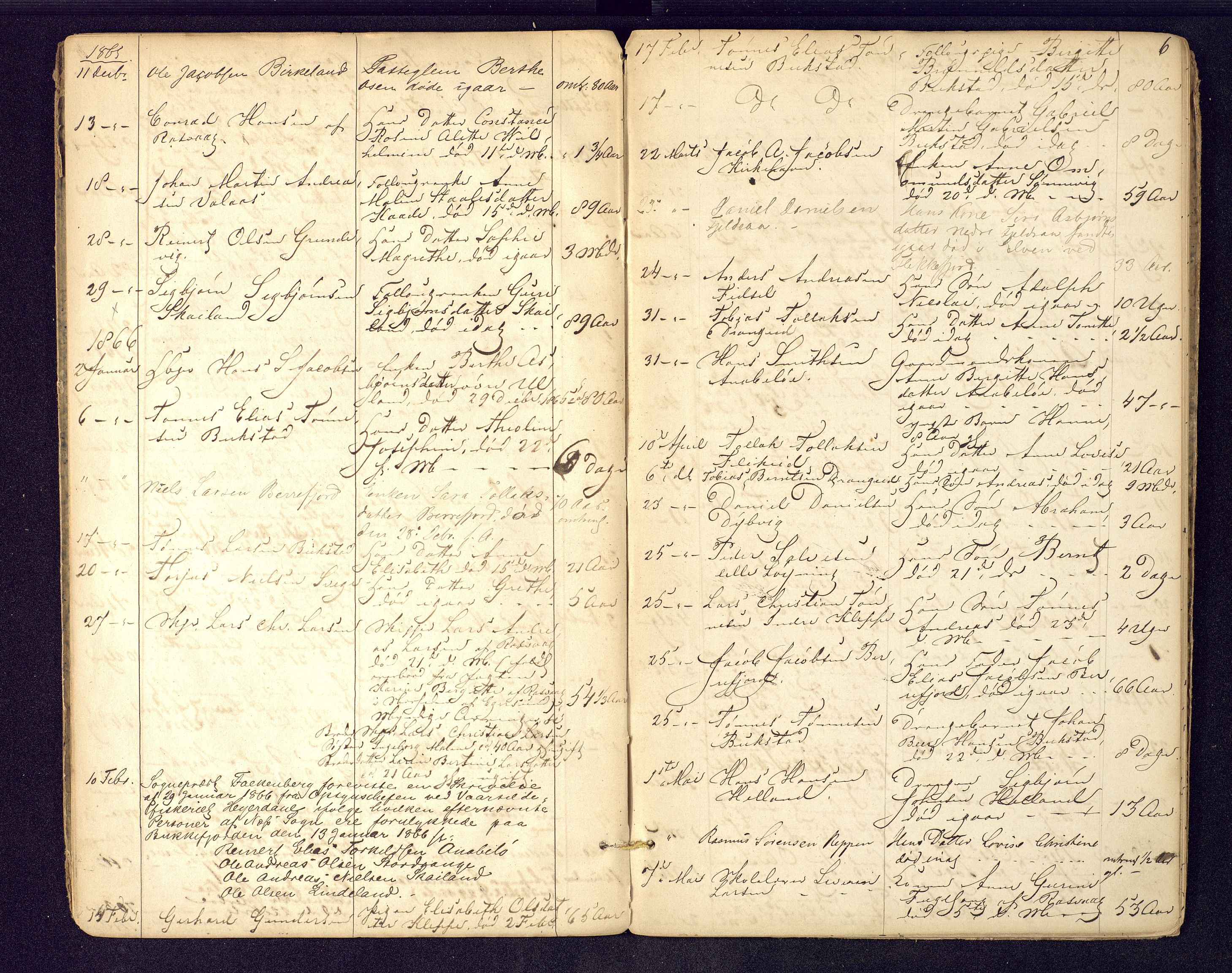 Flekkefjord sorenskriveri, AV/SAK-1221-0001/H/Ha/L0001/0002: Dødsfallsfortegnelser / Dødsfallsfortegnelse Nes og Hidra, 1863-1874, s. 6