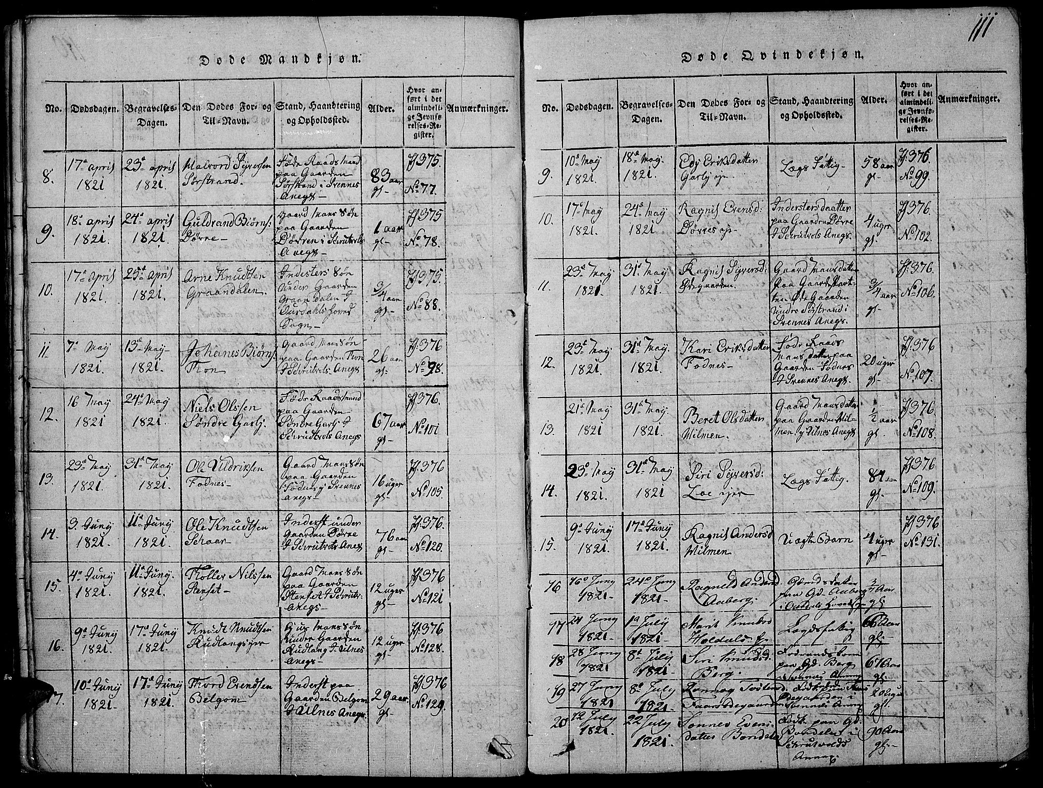 Nord-Aurdal prestekontor, SAH/PREST-132/H/Ha/Haa/L0002: Ministerialbok nr. 2, 1816-1828, s. 111