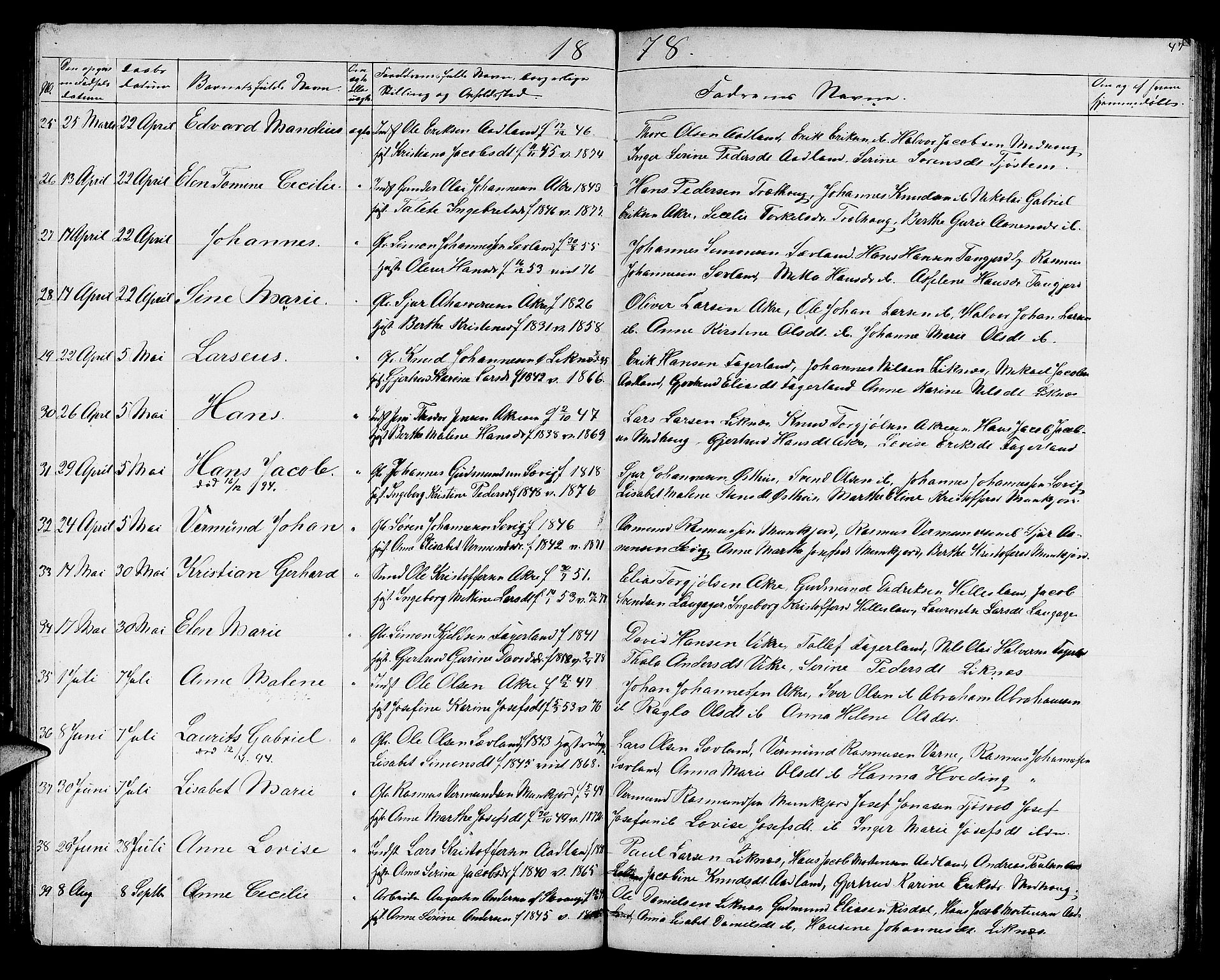 Skudenes sokneprestkontor, AV/SAST-A -101849/H/Ha/Hab/L0005: Klokkerbok nr. B 5, 1866-1881, s. 47