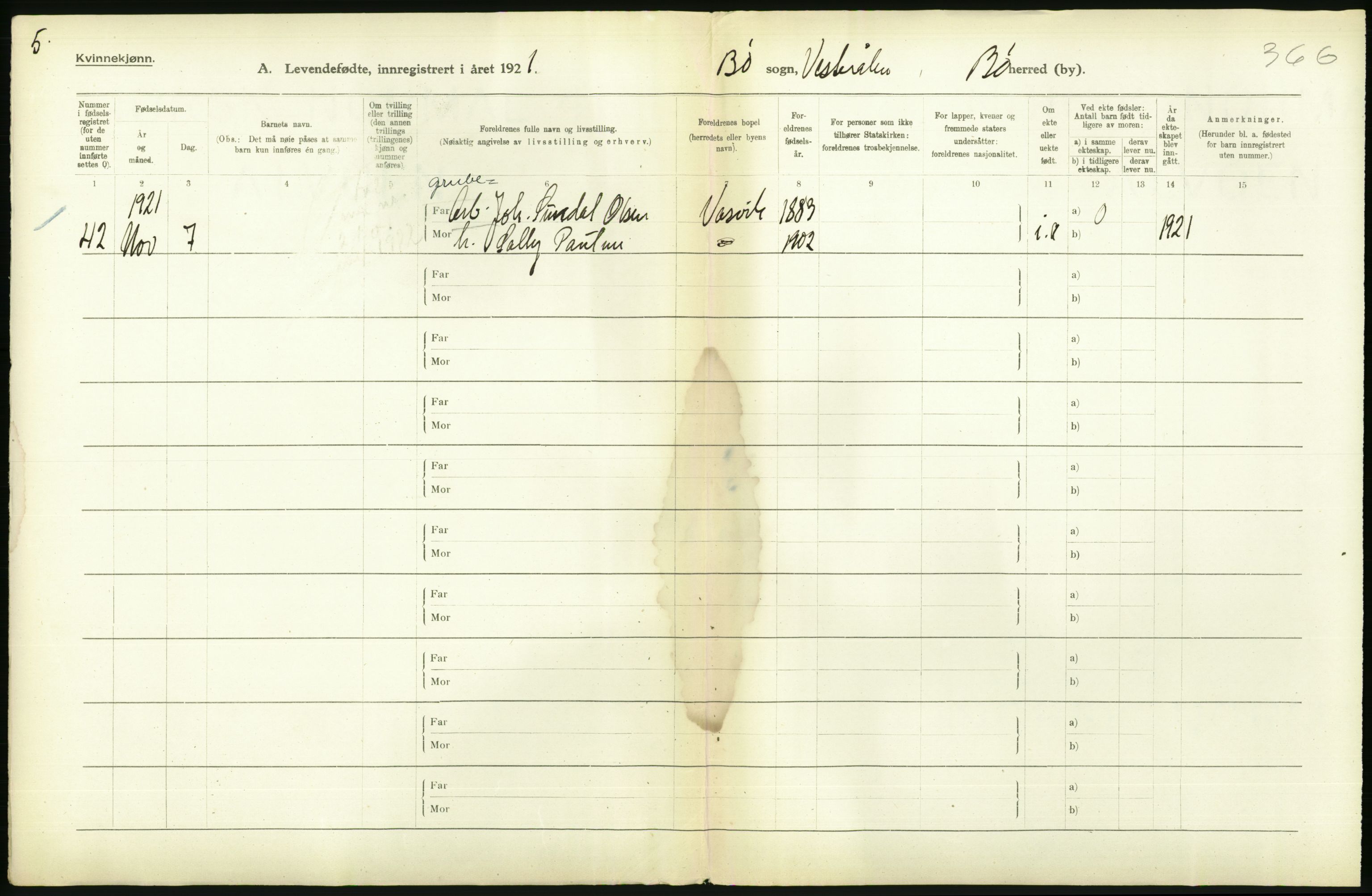 Statistisk sentralbyrå, Sosiodemografiske emner, Befolkning, AV/RA-S-2228/D/Df/Dfc/Dfca/L0049: Nordland fylke: Levendefødte menn og kvinner. Bygder., 1921, s. 402