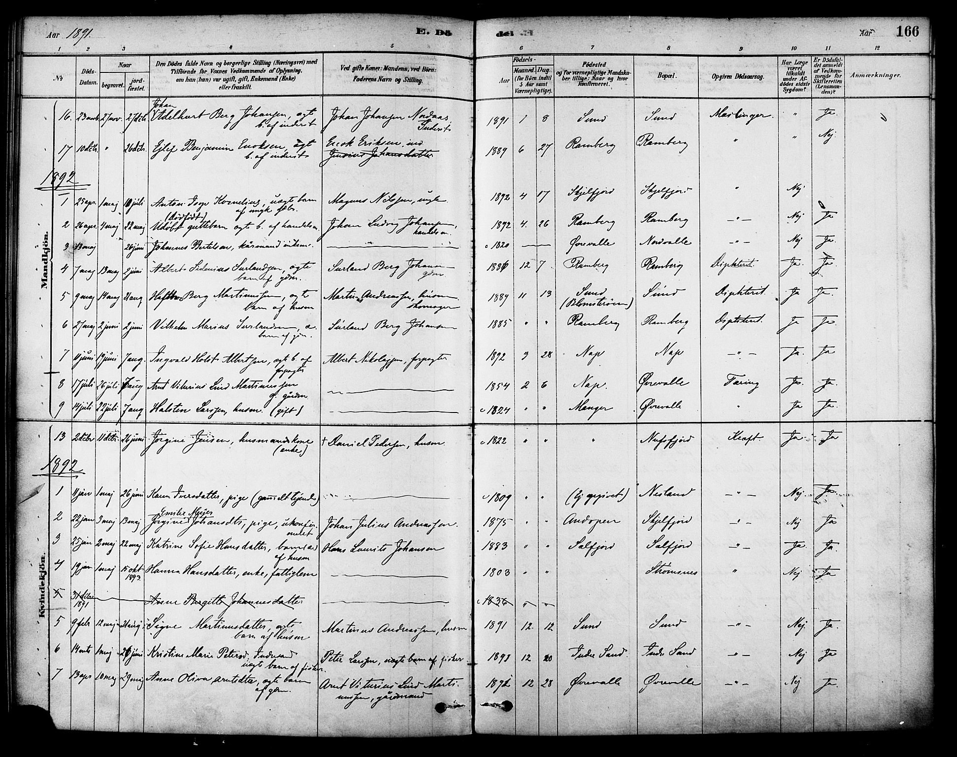 Ministerialprotokoller, klokkerbøker og fødselsregistre - Nordland, AV/SAT-A-1459/885/L1204: Ministerialbok nr. 885A05, 1878-1892, s. 166