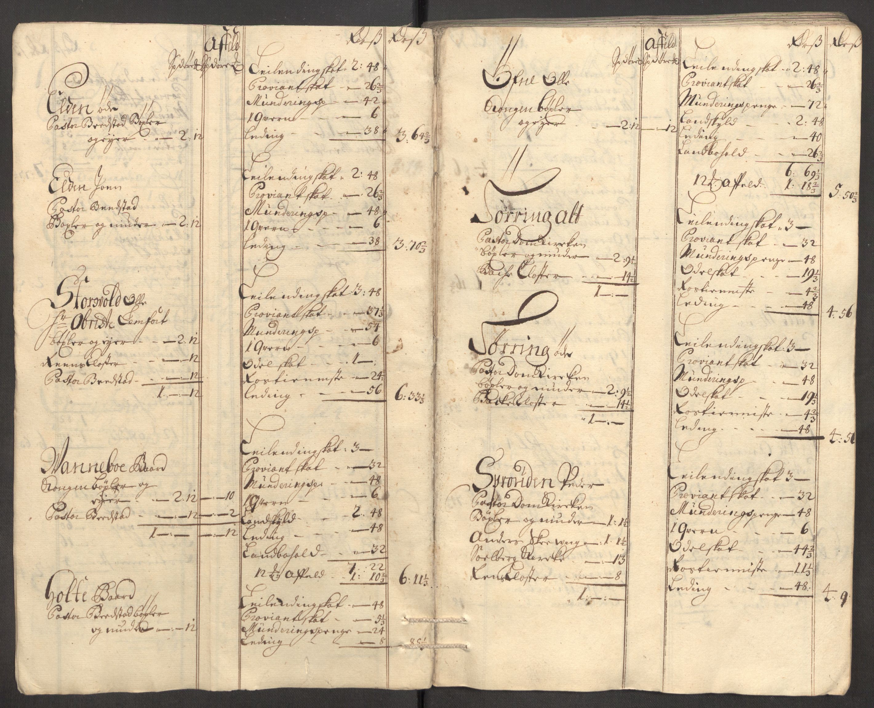 Rentekammeret inntil 1814, Reviderte regnskaper, Fogderegnskap, AV/RA-EA-4092/R63/L4316: Fogderegnskap Inderøy, 1708, s. 28