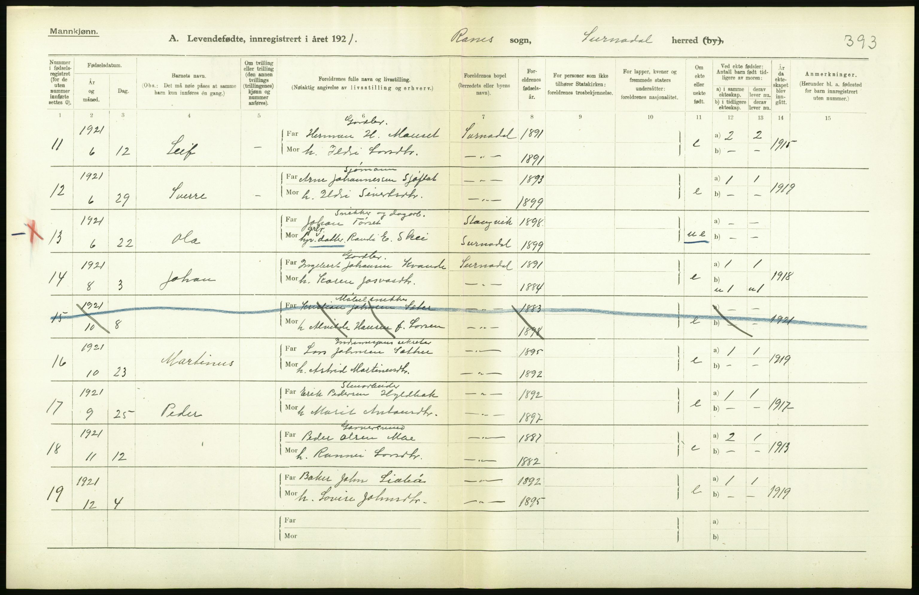 Statistisk sentralbyrå, Sosiodemografiske emner, Befolkning, AV/RA-S-2228/D/Df/Dfc/Dfca/L0040: Møre fylke: Levendefødte menn og kvinner. Bygder., 1921, s. 598