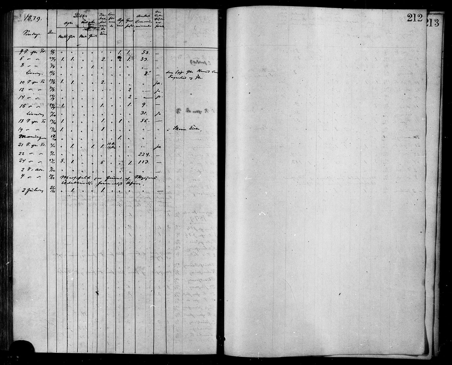 Ministerialprotokoller, klokkerbøker og fødselsregistre - Møre og Romsdal, SAT/A-1454/525/L0373: Ministerialbok nr. 525A03, 1864-1879, s. 212