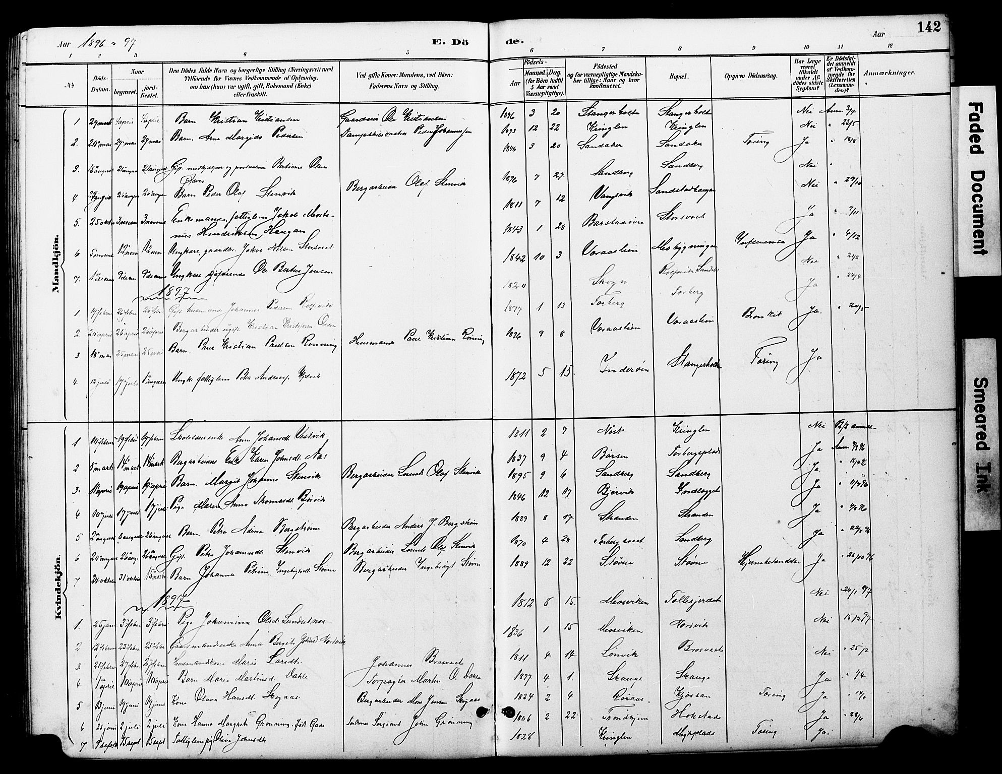 Ministerialprotokoller, klokkerbøker og fødselsregistre - Nord-Trøndelag, SAT/A-1458/722/L0226: Klokkerbok nr. 722C02, 1889-1927, s. 142