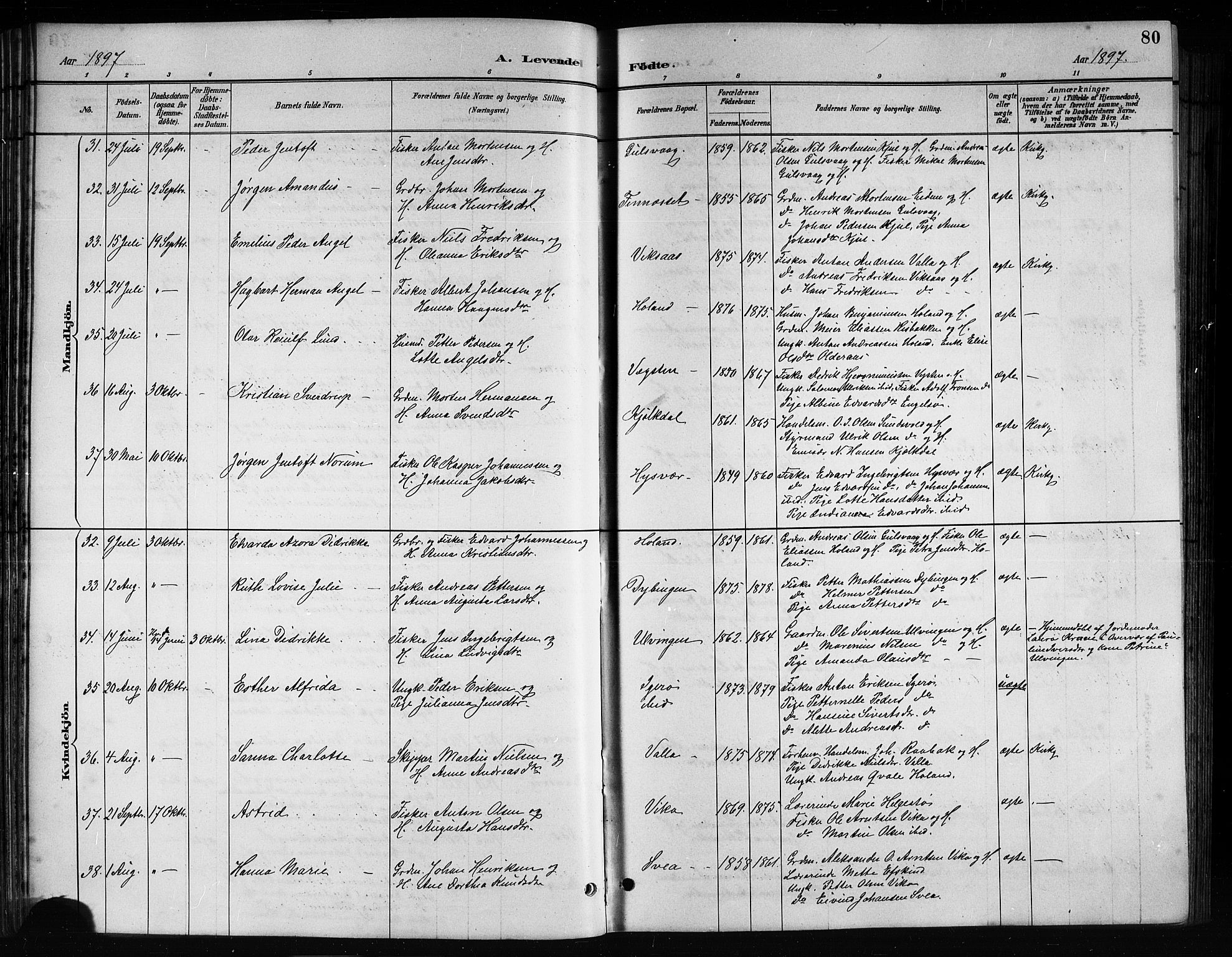 Ministerialprotokoller, klokkerbøker og fødselsregistre - Nordland, AV/SAT-A-1459/816/L0253: Klokkerbok nr. 816C03, 1886-1905, s. 80