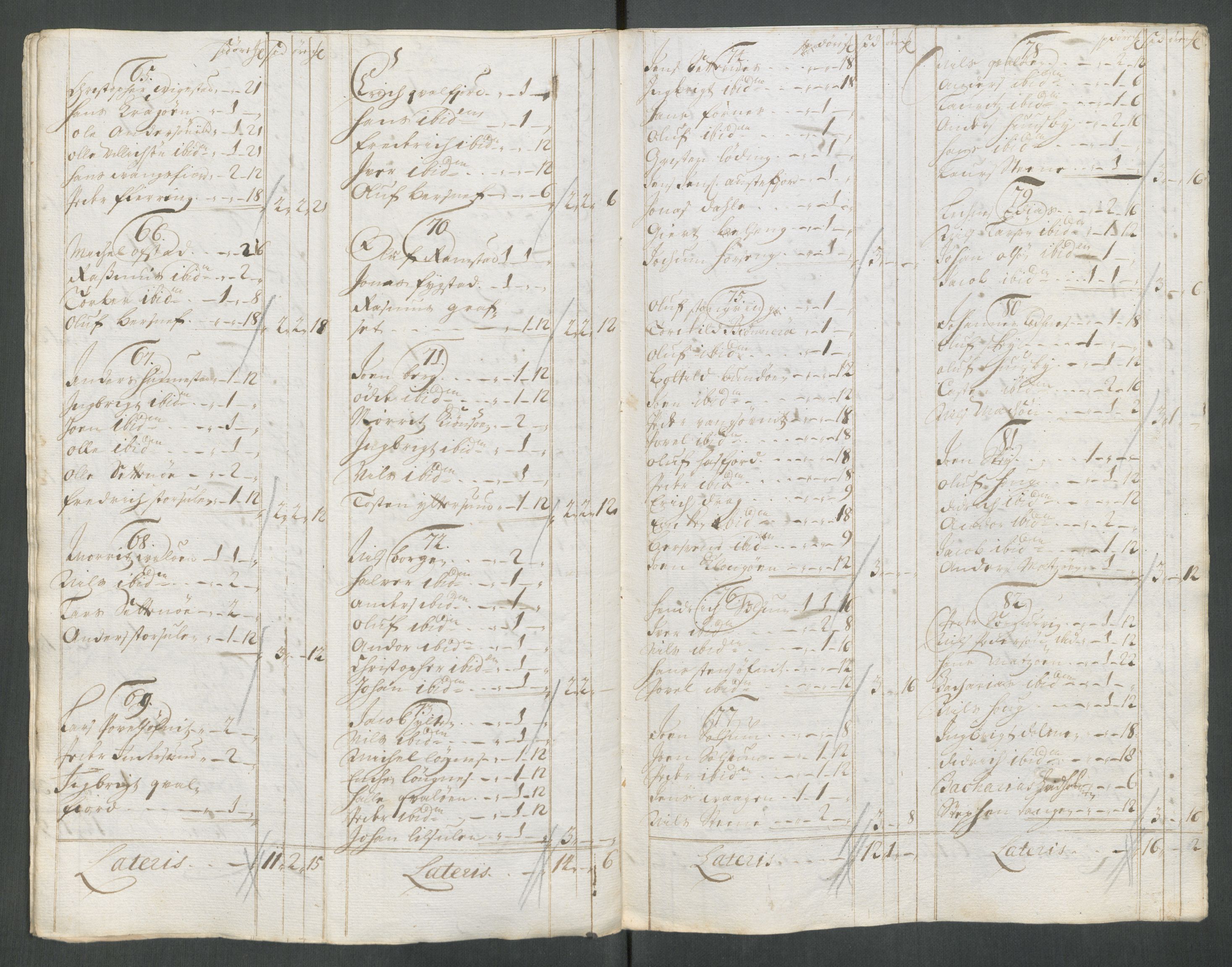 Rentekammeret inntil 1814, Reviderte regnskaper, Fogderegnskap, RA/EA-4092/R64/L4434: Fogderegnskap Namdal, 1713, s. 101