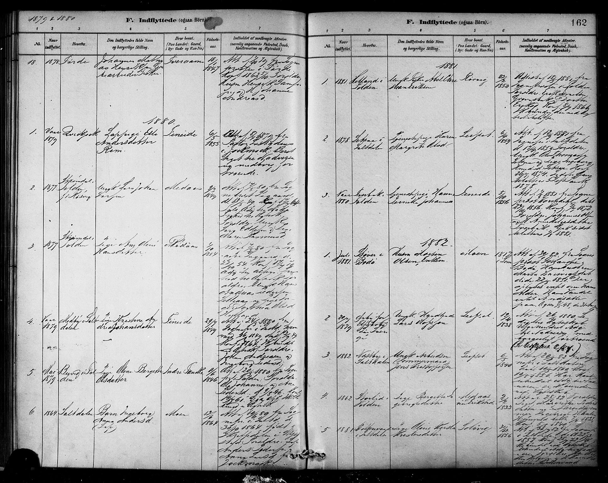 Ministerialprotokoller, klokkerbøker og fødselsregistre - Nordland, SAT/A-1459/849/L0689: Ministerialbok nr. 849A01, 1879-1889, s. 162