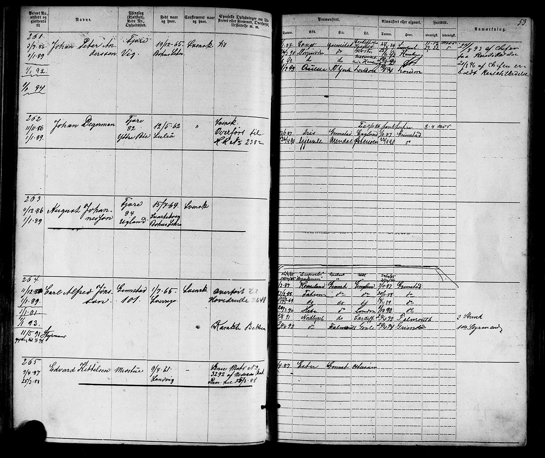 Grimstad mønstringskrets, SAK/2031-0013/F/Fa/L0005: Annotasjonsrulle nr 1-1910 med register, V-18, 1870-1892, s. 76