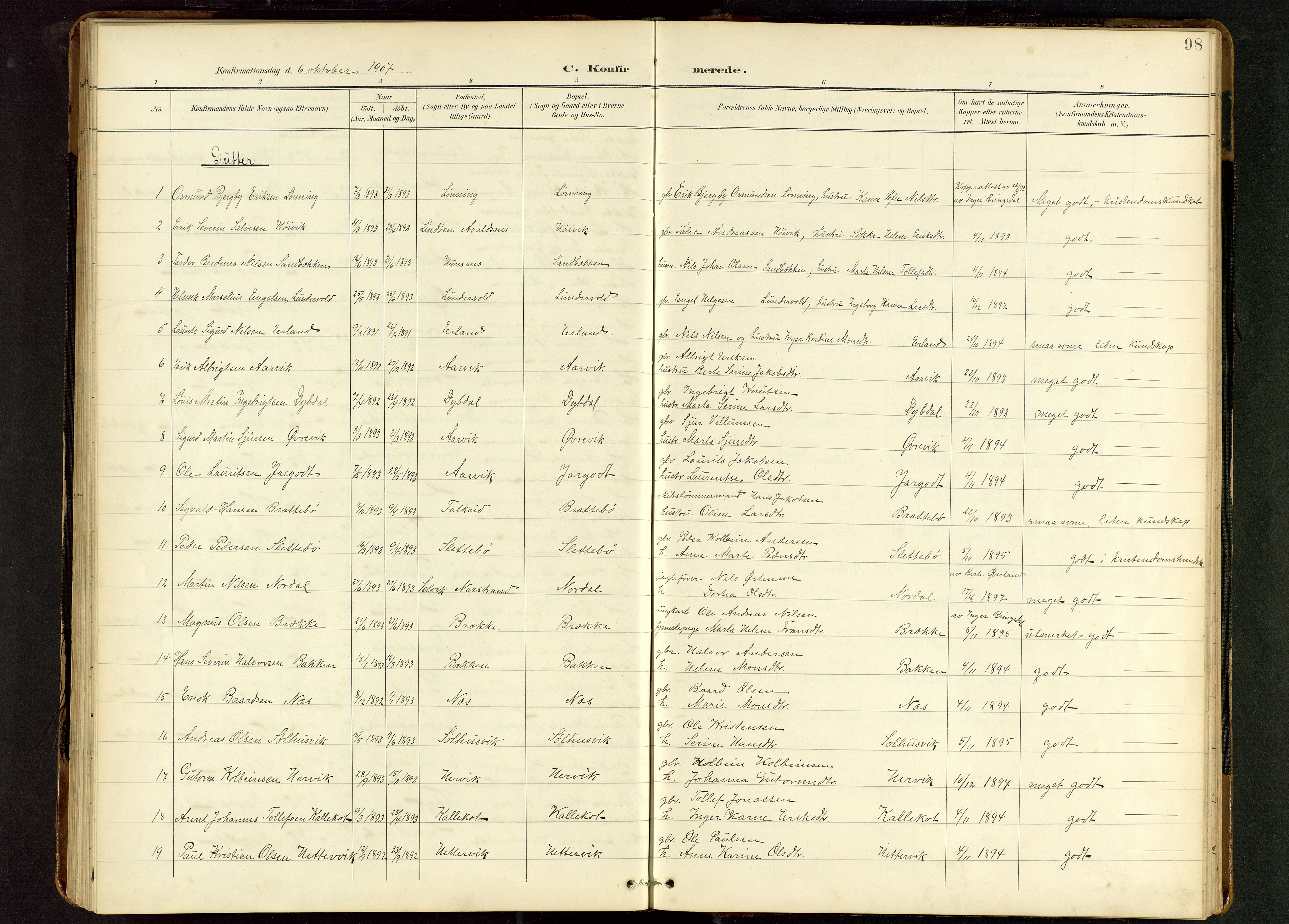 Tysvær sokneprestkontor, AV/SAST-A -101864/H/Ha/Hab/L0010: Klokkerbok nr. B 10, 1897-1912, s. 98