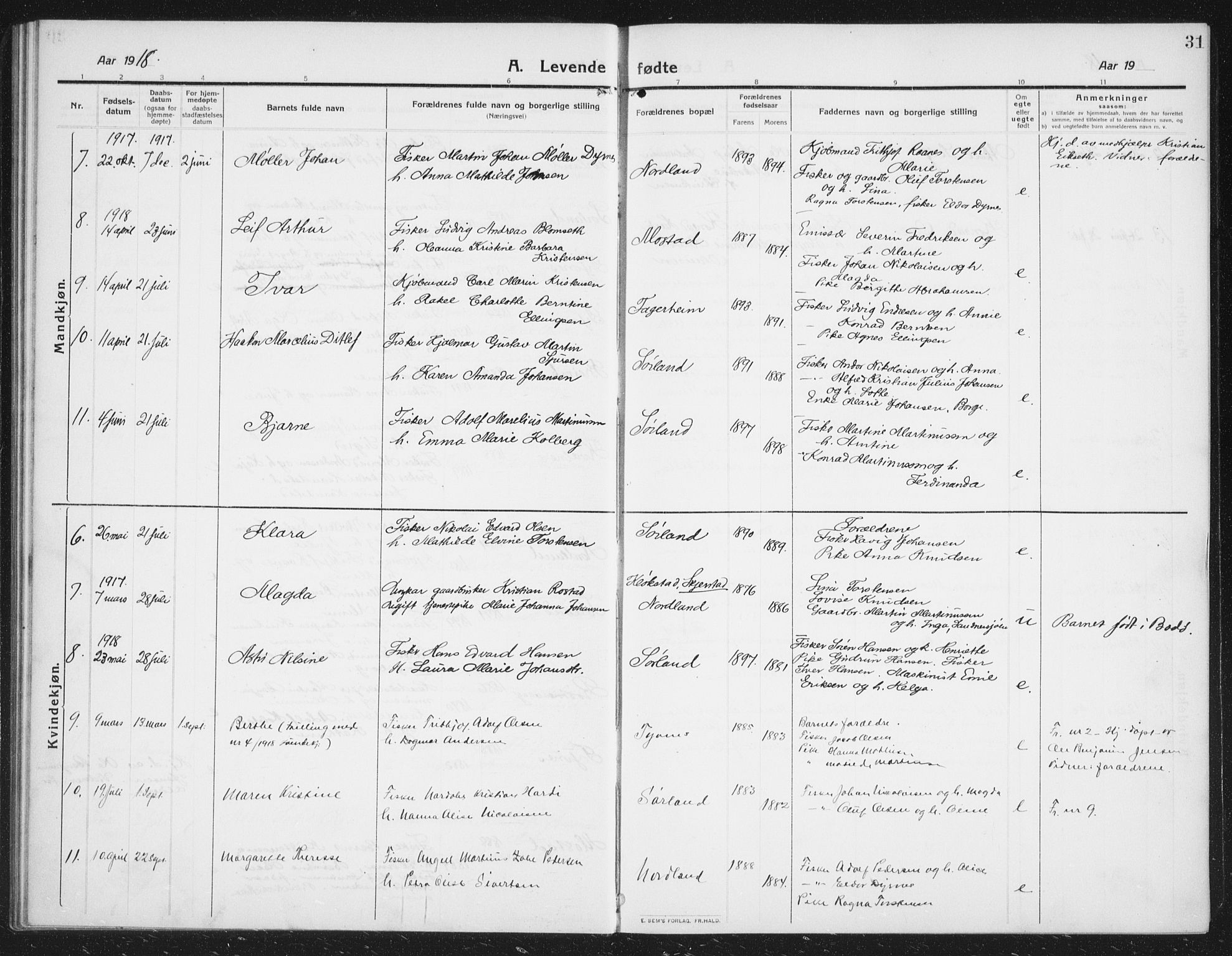 Ministerialprotokoller, klokkerbøker og fødselsregistre - Nordland, AV/SAT-A-1459/807/L0124: Klokkerbok nr. 807C02, 1910-1935, s. 31