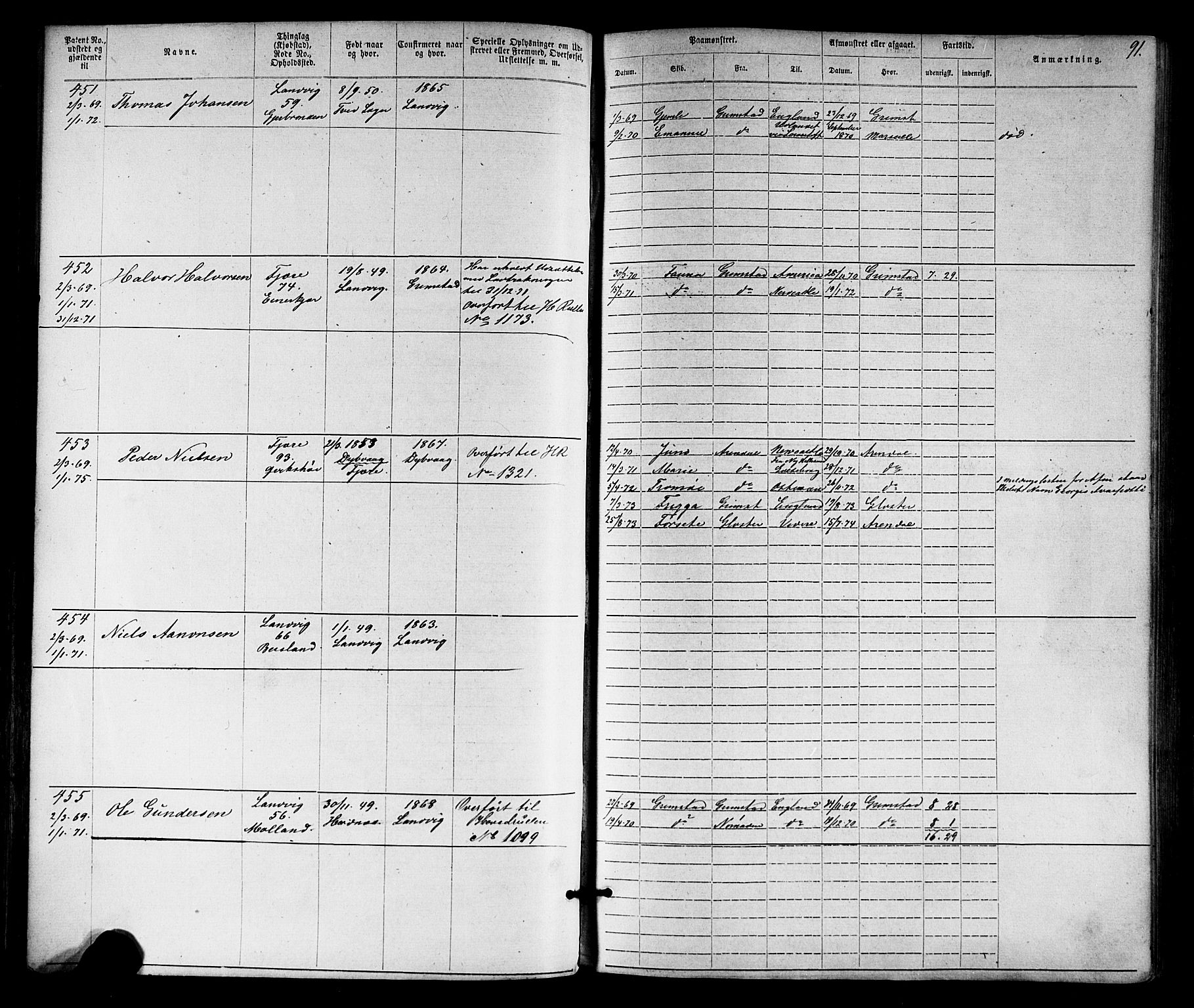 Grimstad mønstringskrets, SAK/2031-0013/F/Fa/L0005: Annotasjonsrulle nr 1-1910 med register, V-18, 1870-1892, s. 115