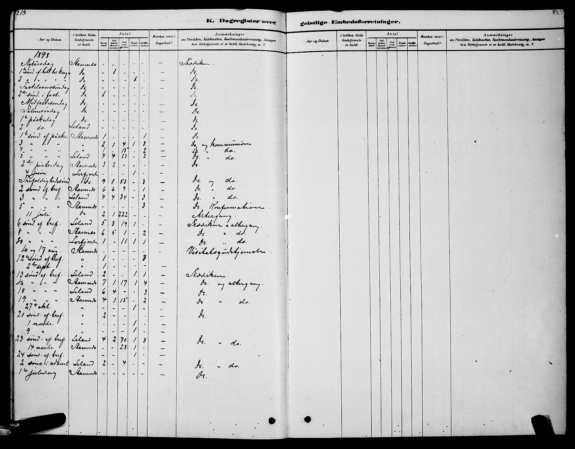 Ministerialprotokoller, klokkerbøker og fødselsregistre - Nordland, SAT/A-1459/831/L0477: Klokkerbok nr. 831C04, 1878-1897, s. 219