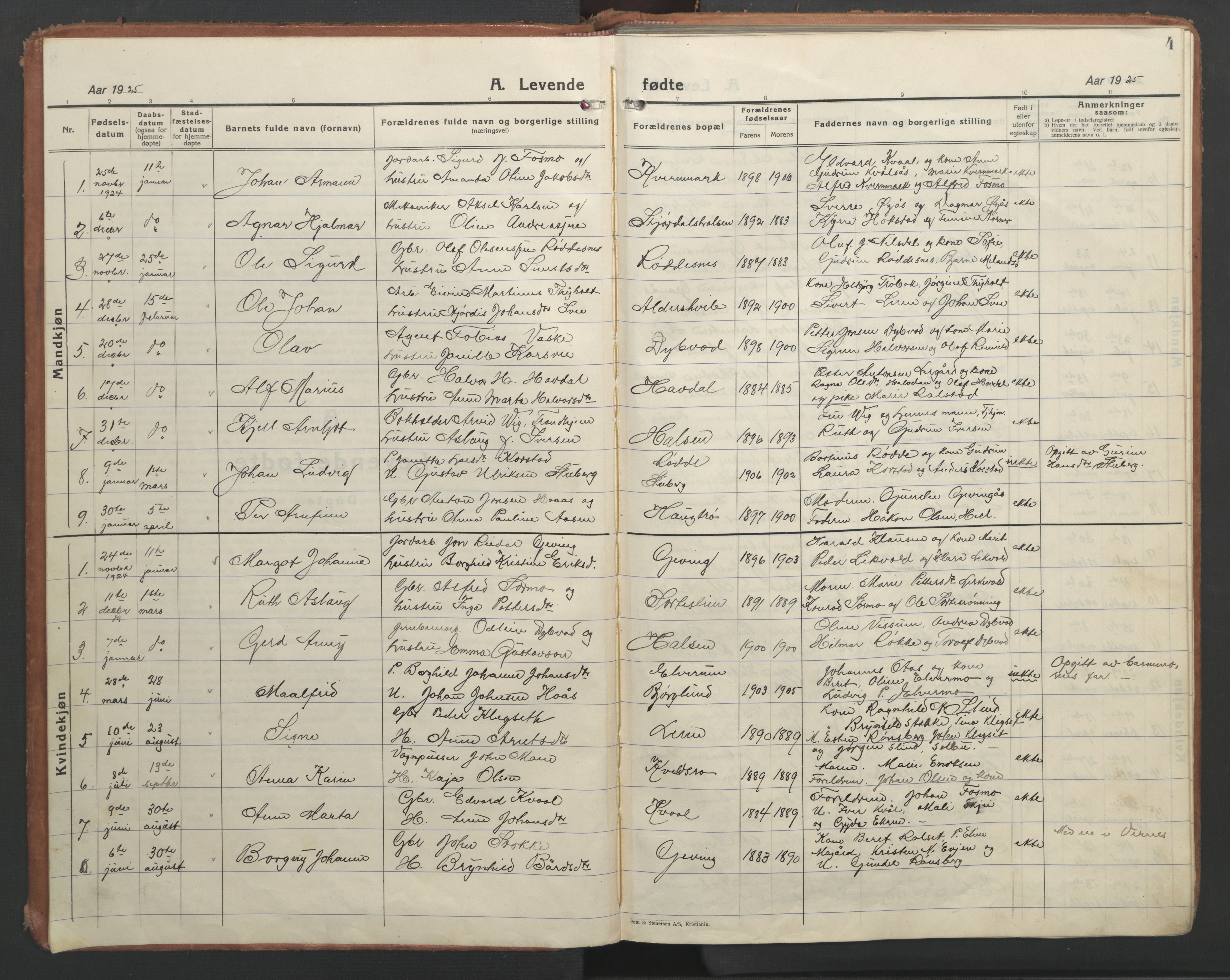 Ministerialprotokoller, klokkerbøker og fødselsregistre - Nord-Trøndelag, AV/SAT-A-1458/710/L0097: Klokkerbok nr. 710C02, 1925-1955, s. 4